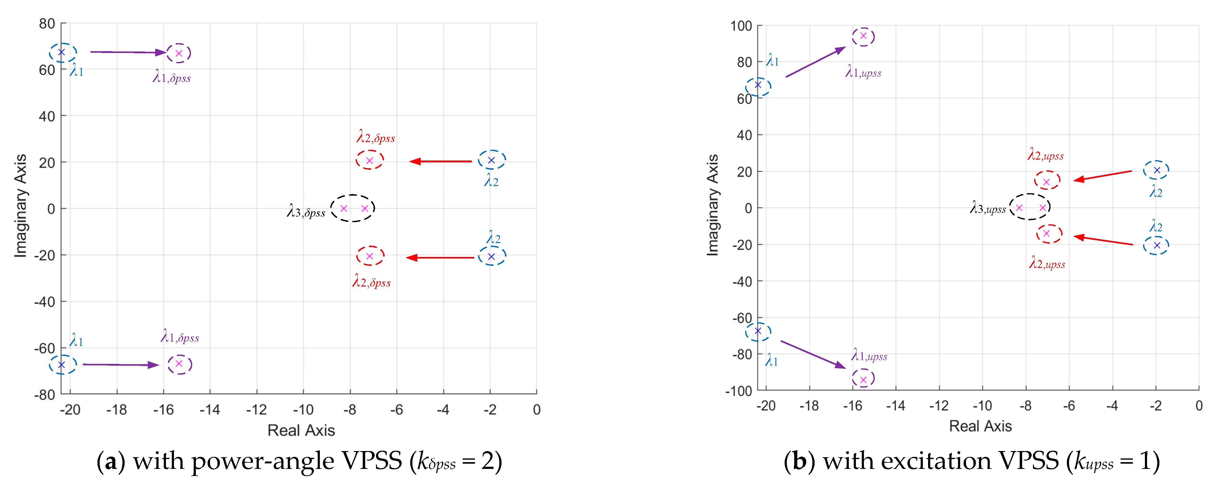 Energies 17 04711 g008