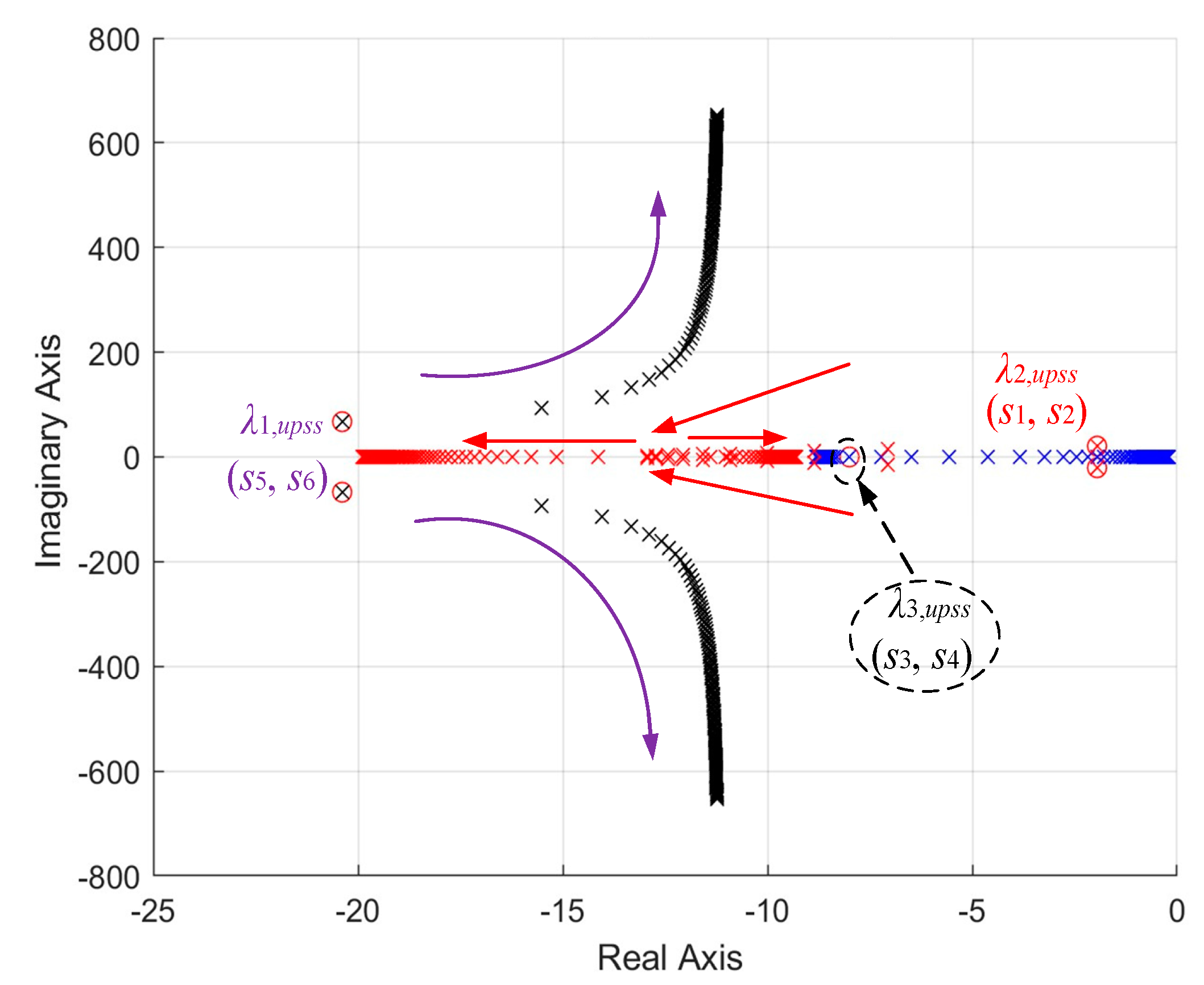 Energies 17 04711 g009