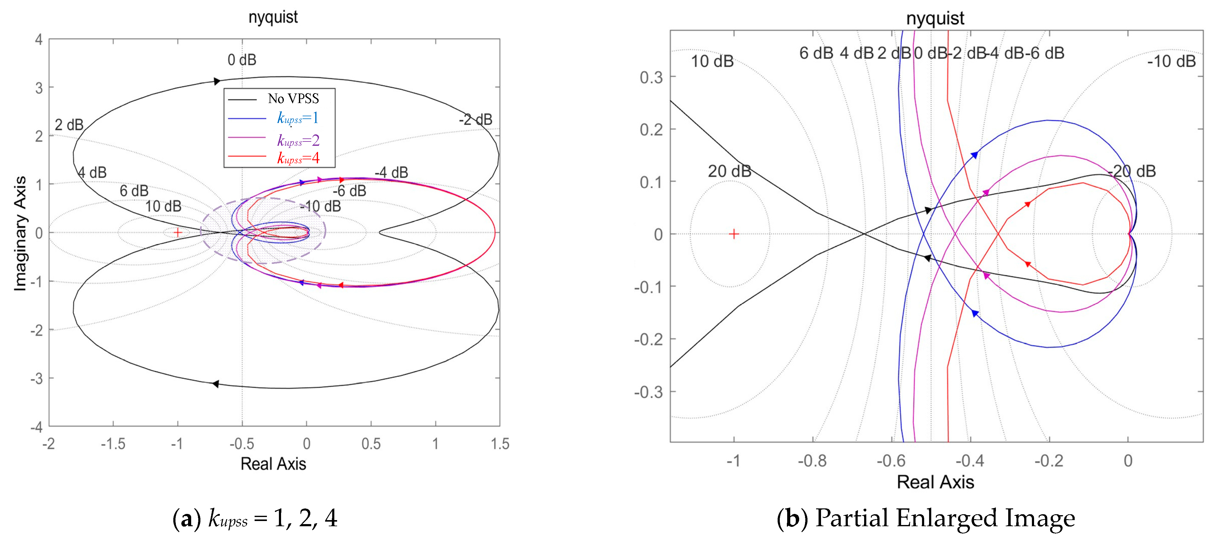 Energies 17 04711 g010