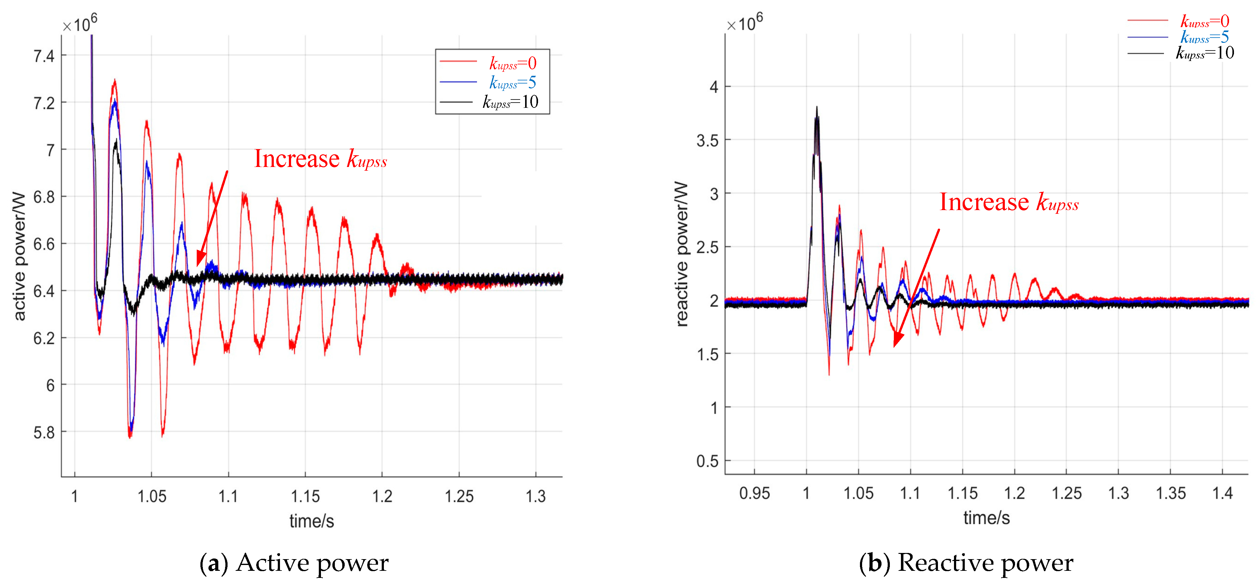Energies 17 04711 g011