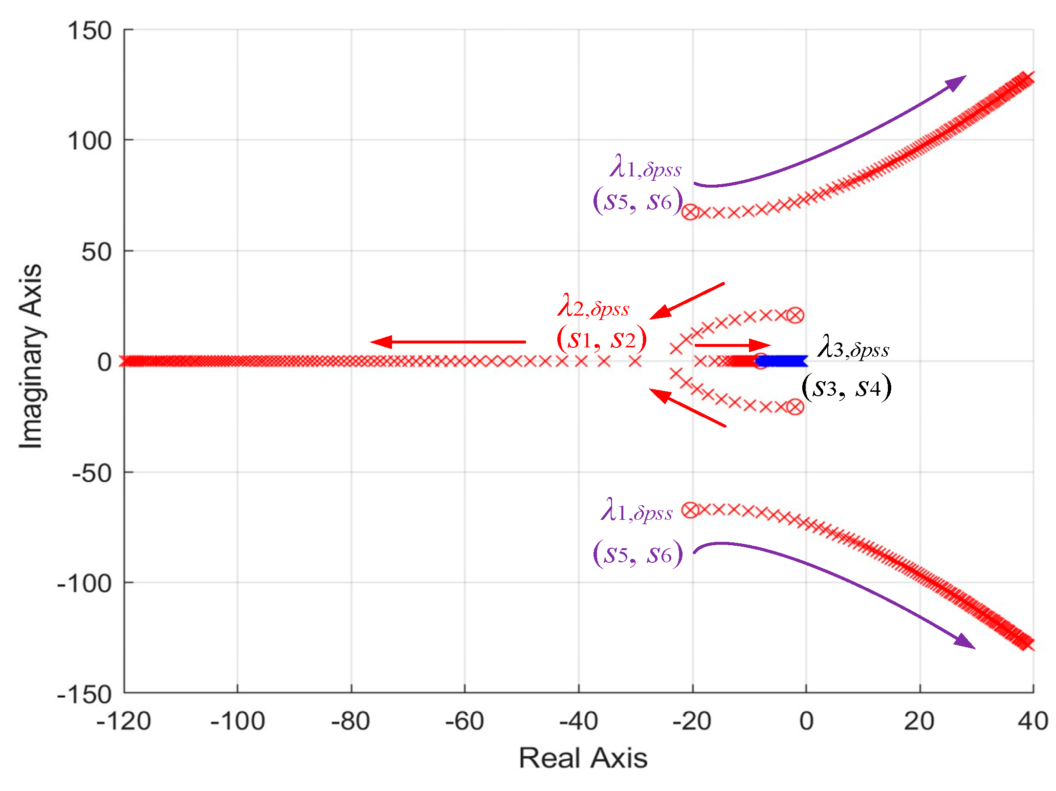 Energies 17 04711 g012