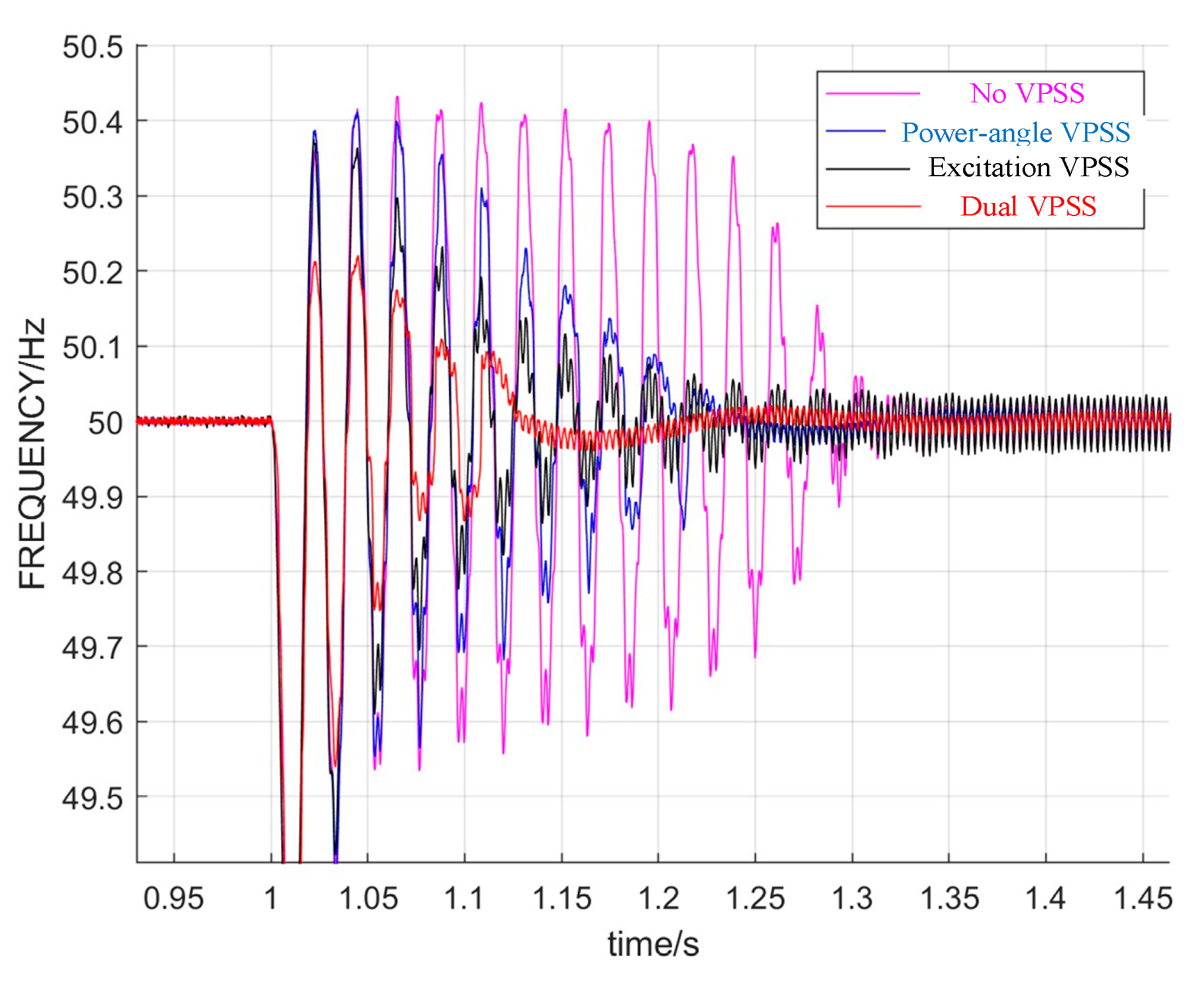 Energies 17 04711 g015