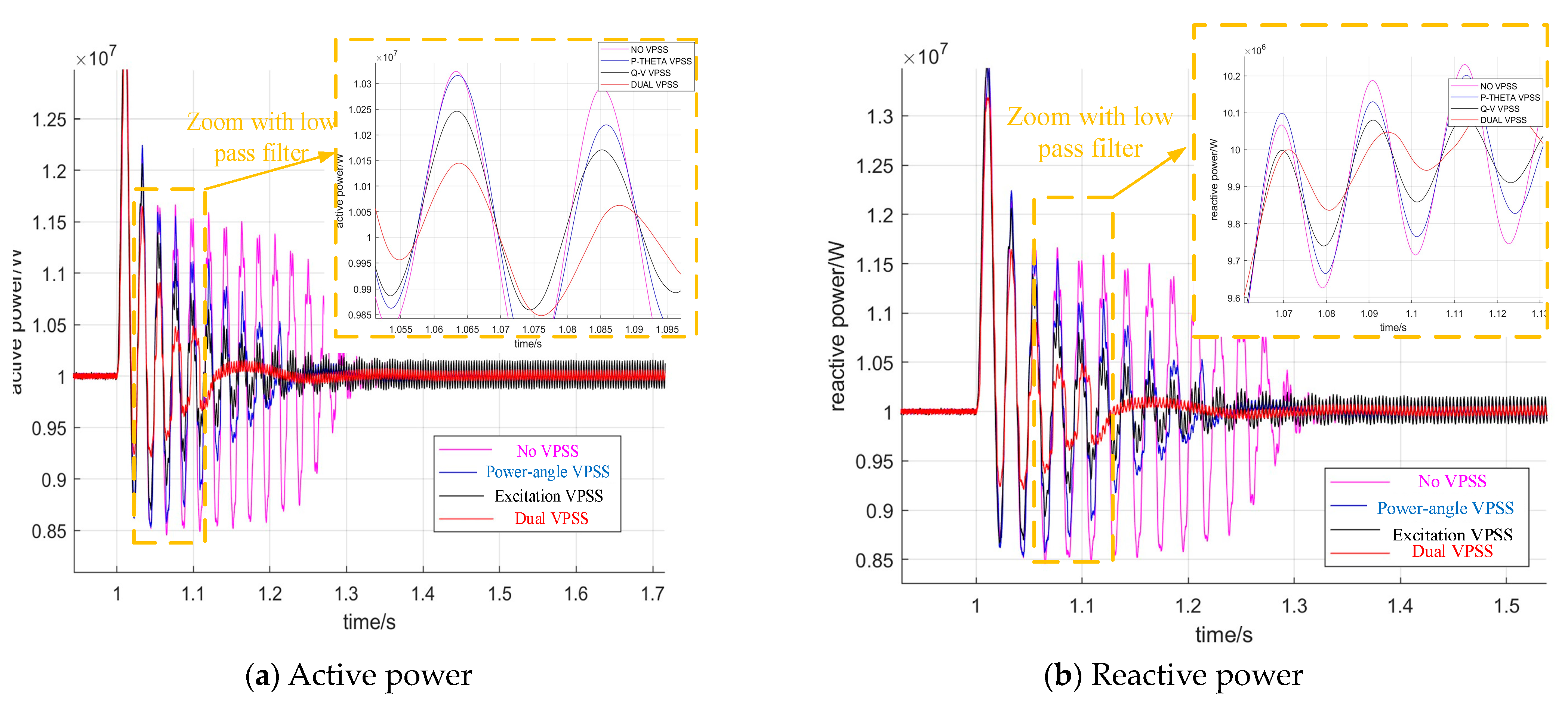Energies 17 04711 g016