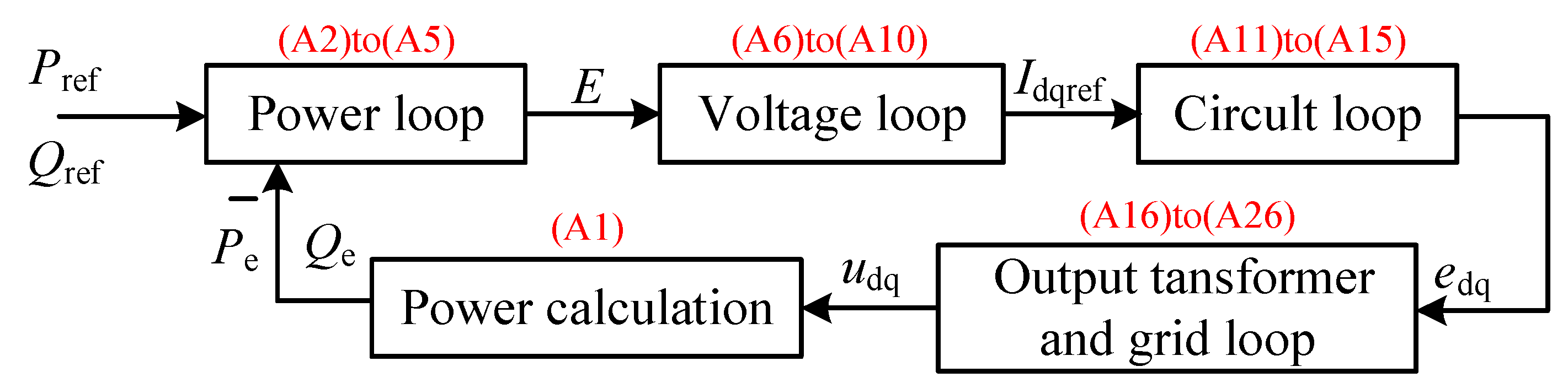 Energies 17 04711 g0a1