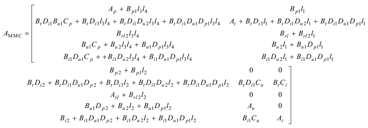 Energies 17 04711 i001