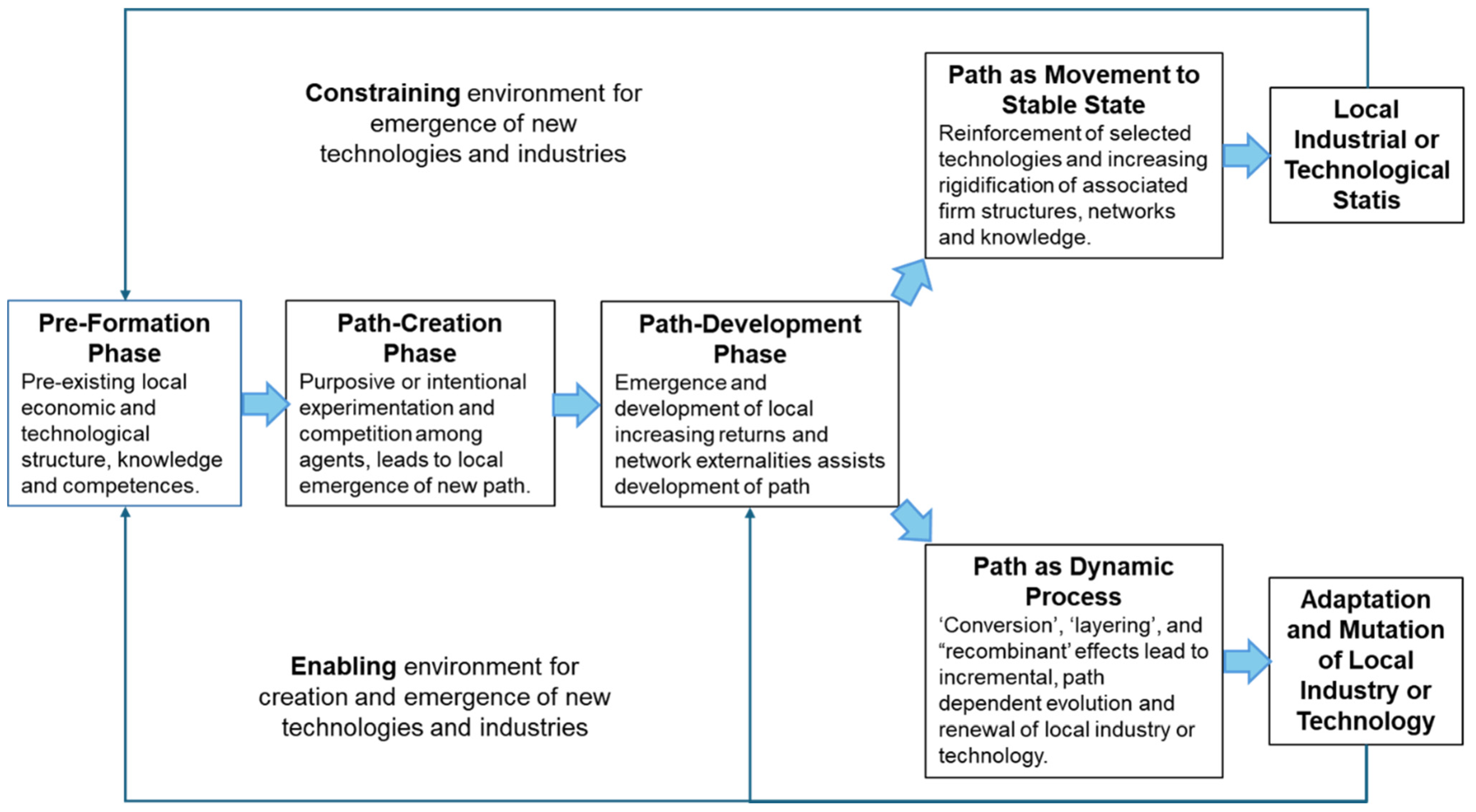 Energies 17 04712 g003 Energies 17 04712 g003