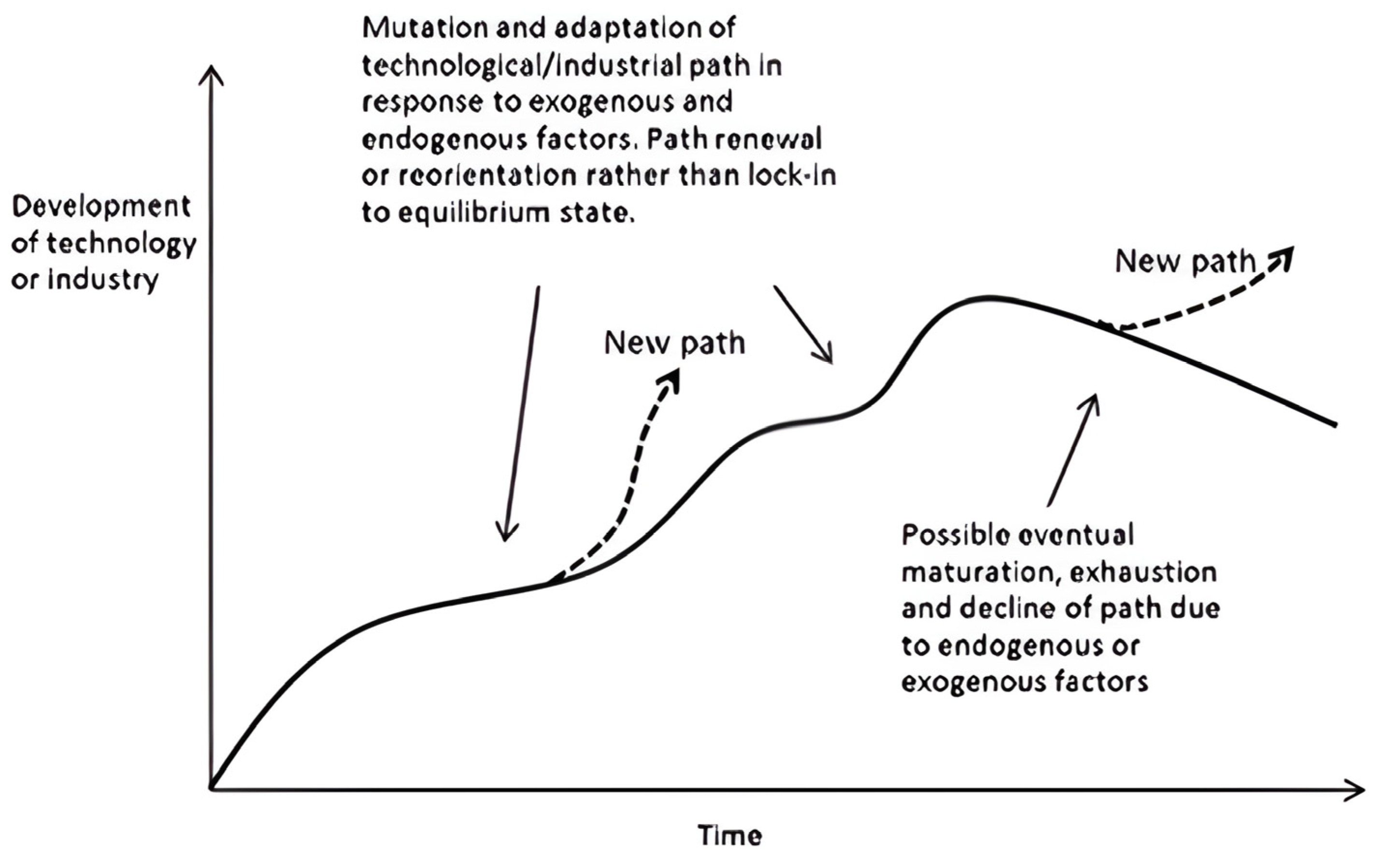 Energies 17 04712 g004 Energies 17 04712 g004