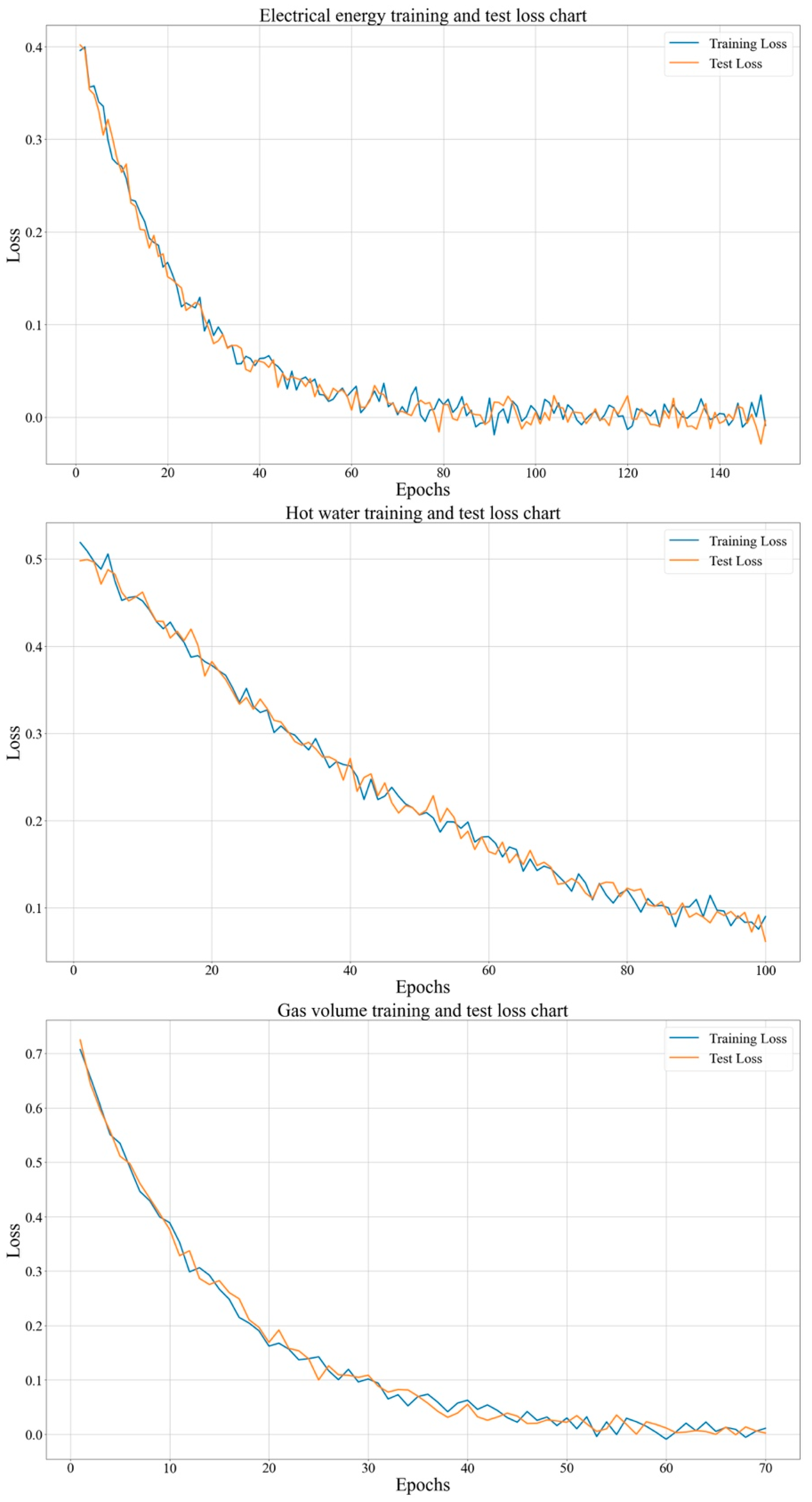 Energies 17 04714 g009