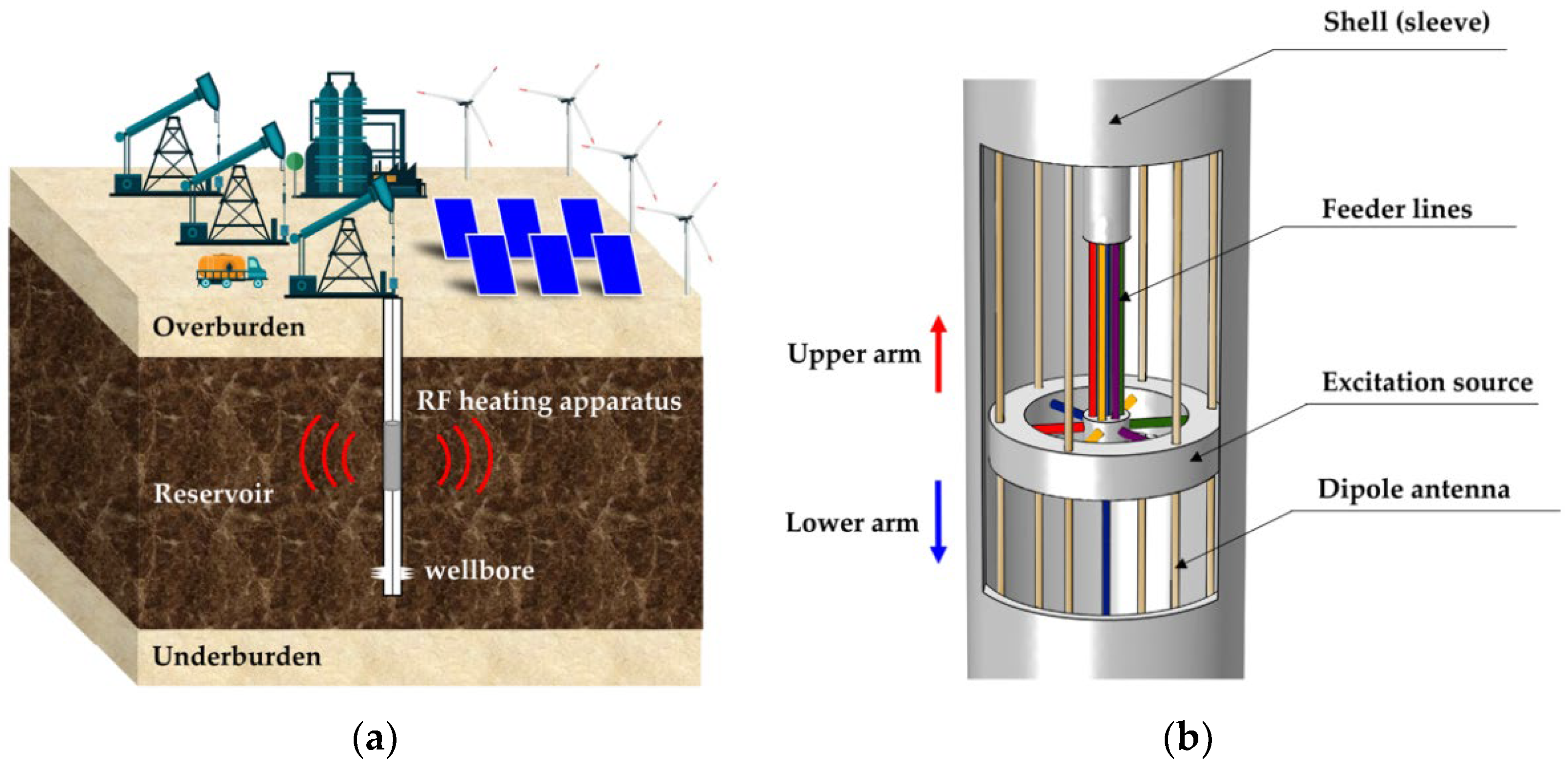 Energies 17 04715 g001