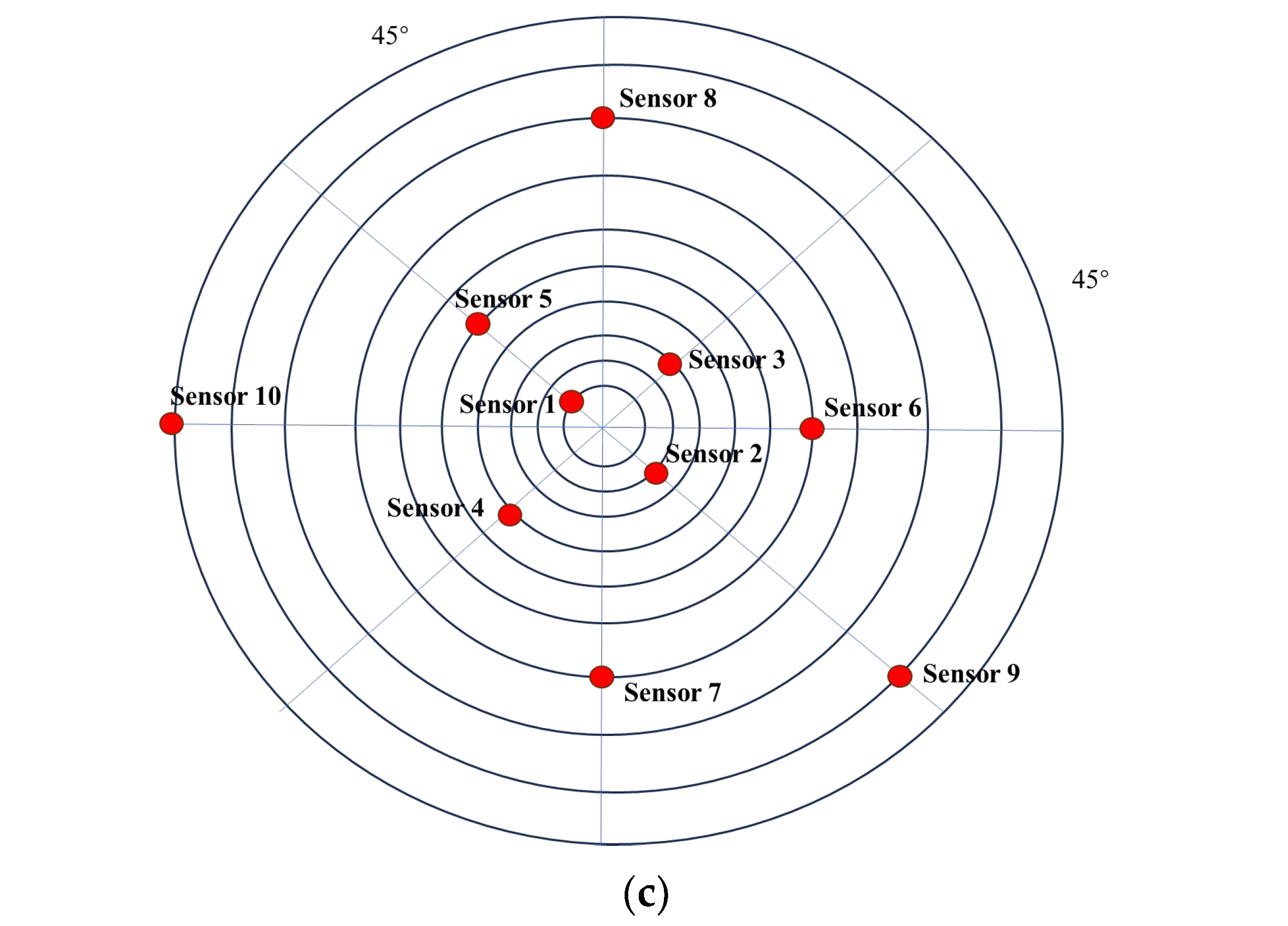 Energies 17 04715 g003b