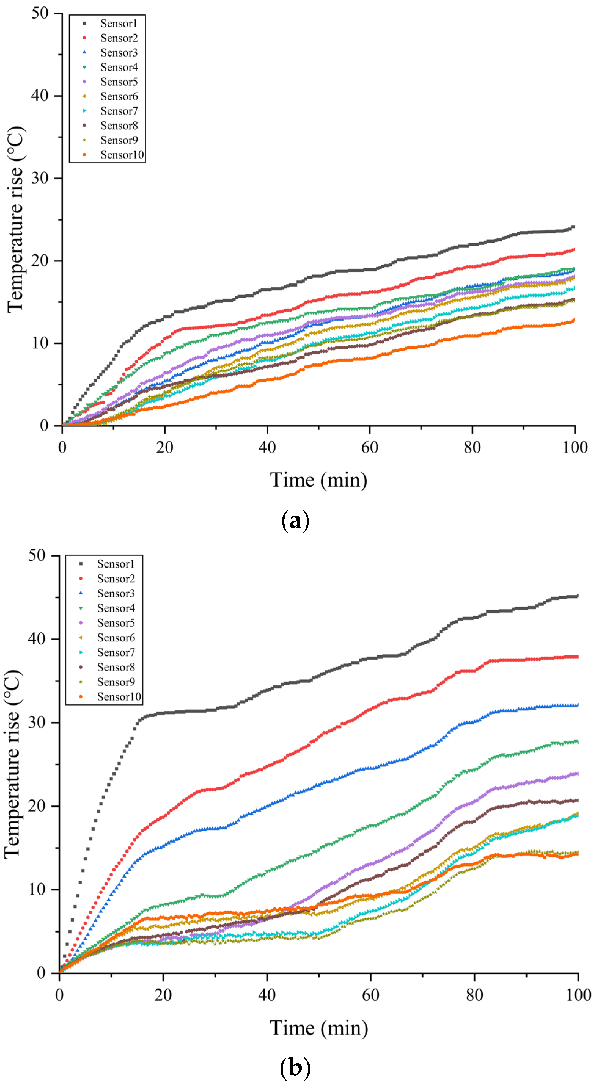 Energies 17 04715 g004