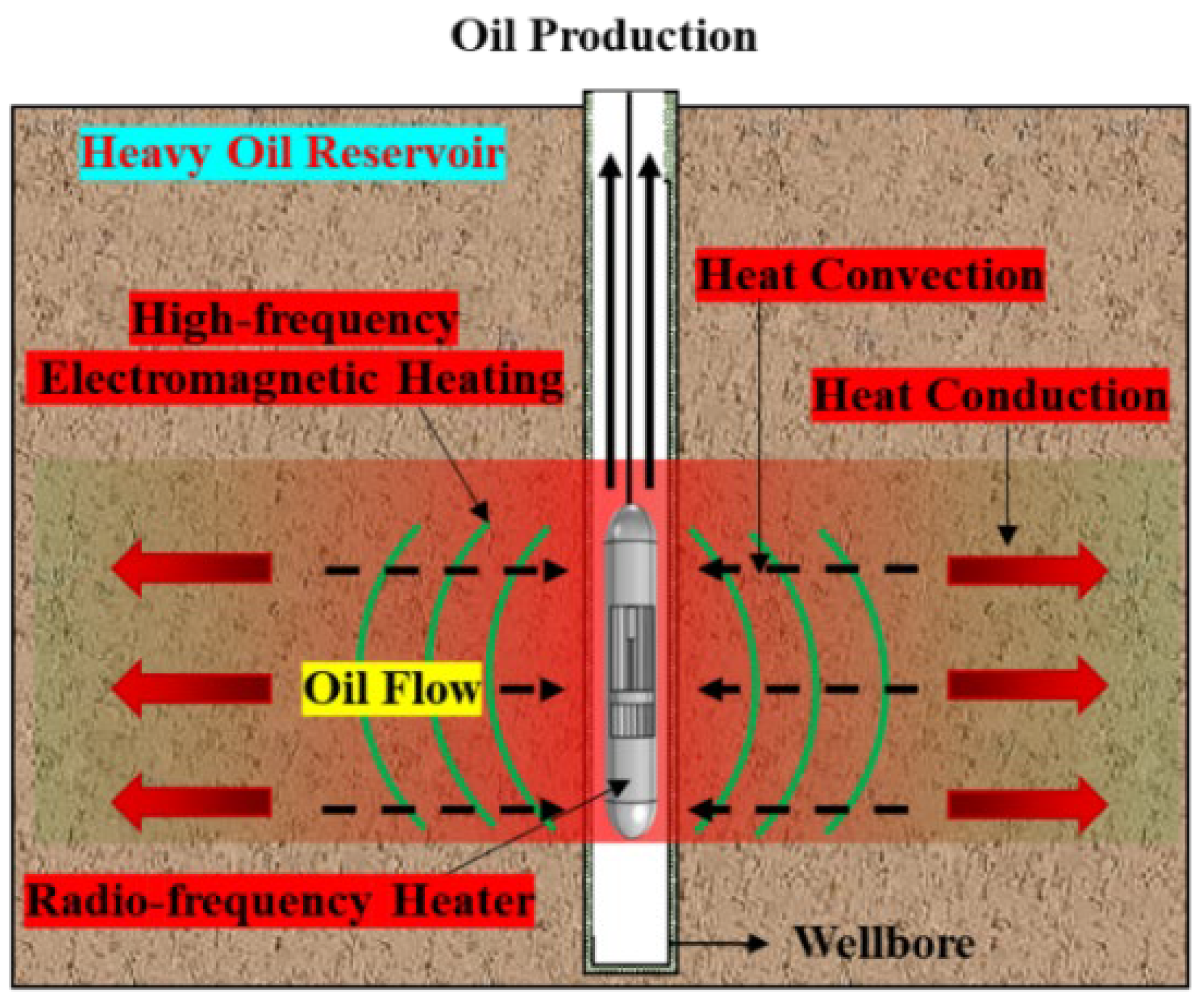 Energies 17 04715 g005