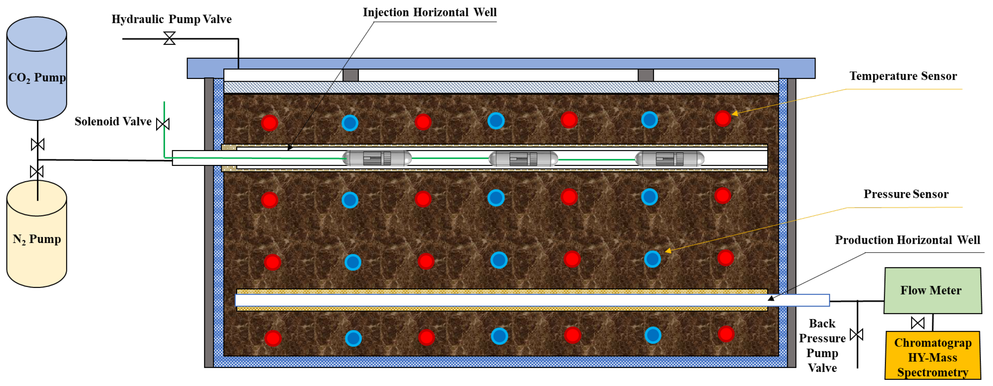 Energies 17 04715 g010