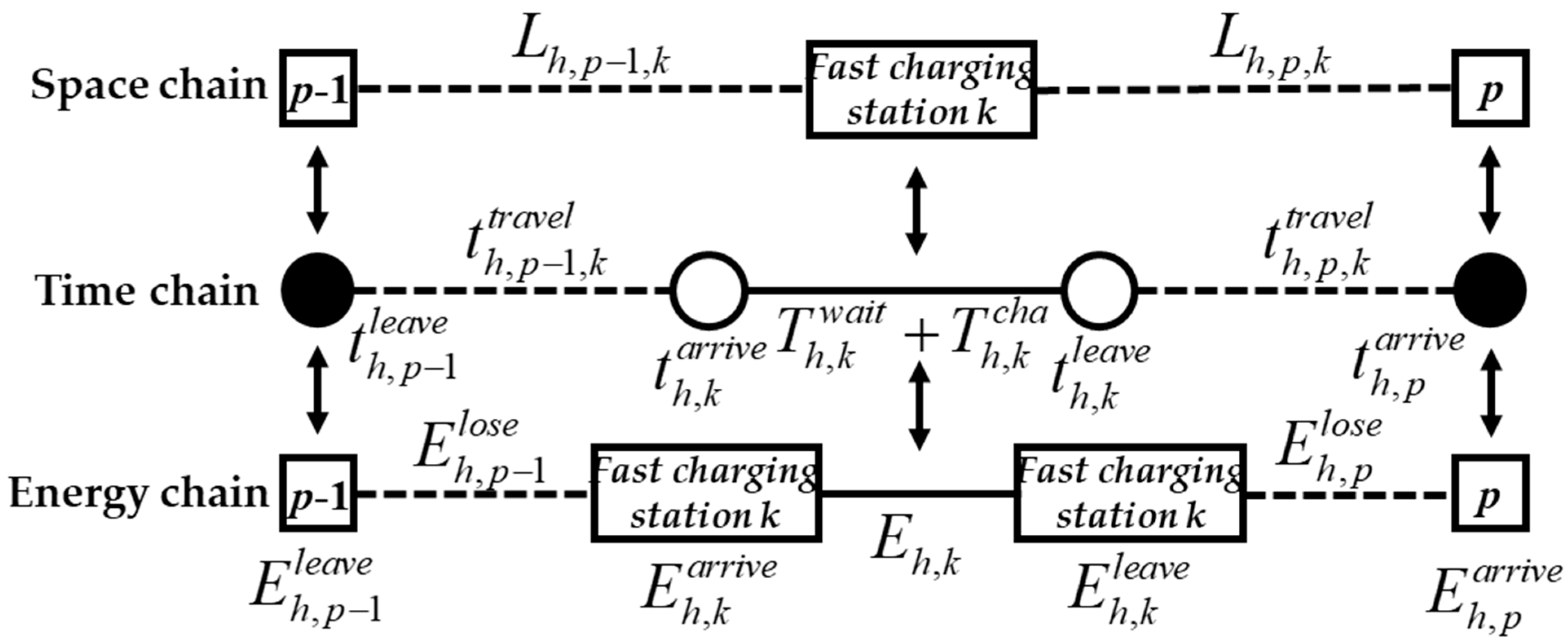Energies 17 04716 g002