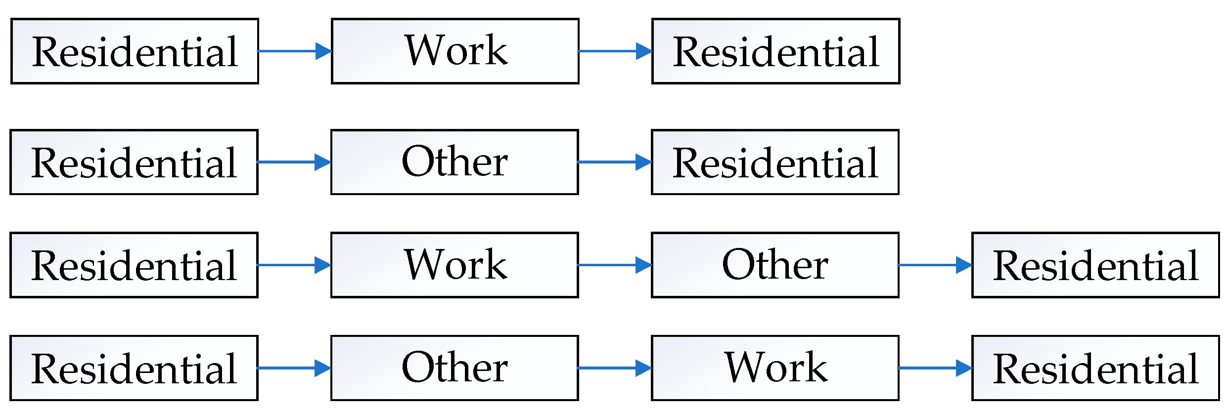 Energies 17 04716 g003