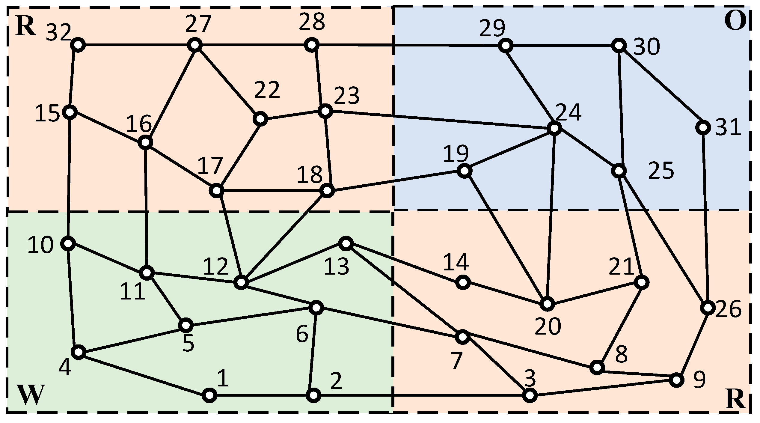 Energies 17 04716 g008