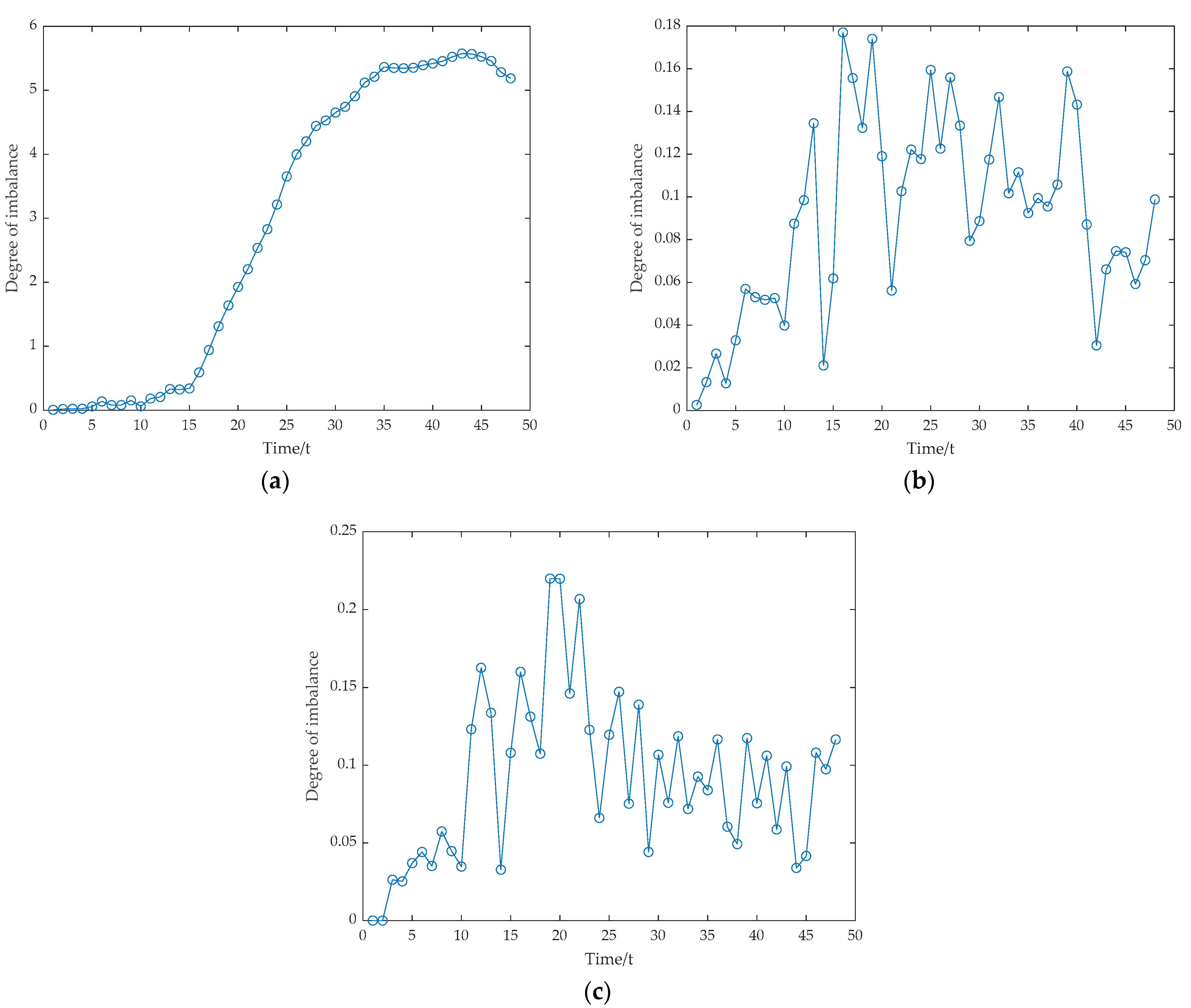 Energies 17 04716 g012