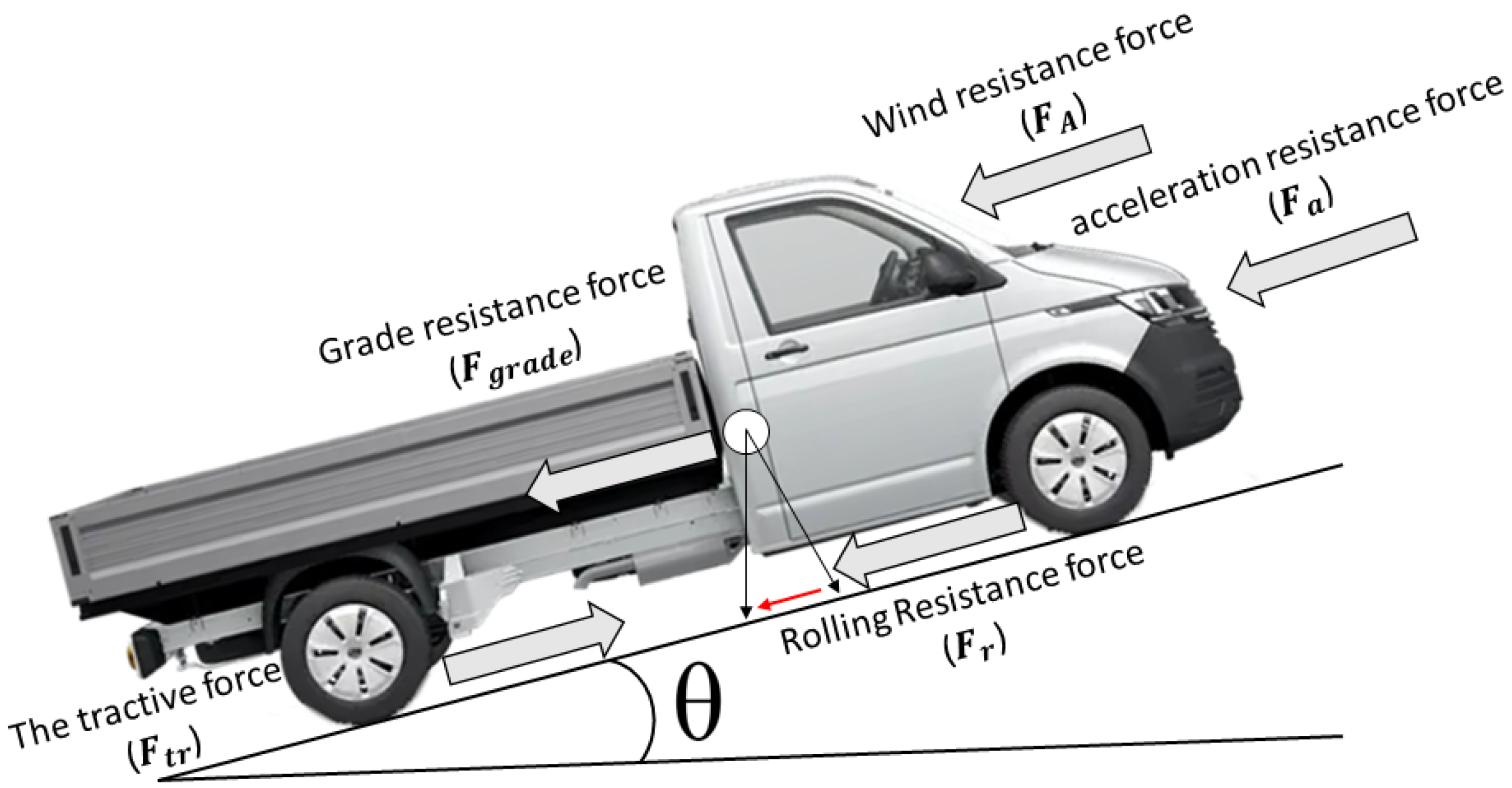 Energies 17 04721 g001