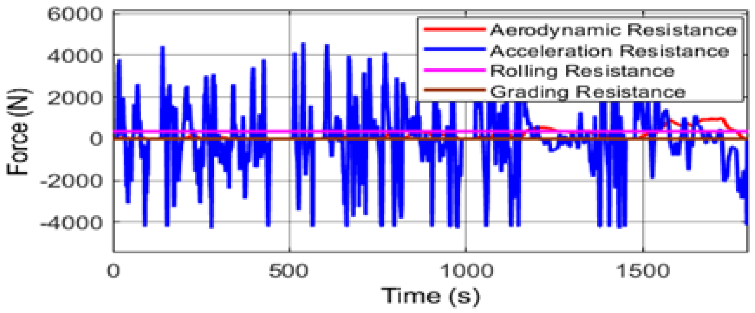 Energies 17 04721 g002