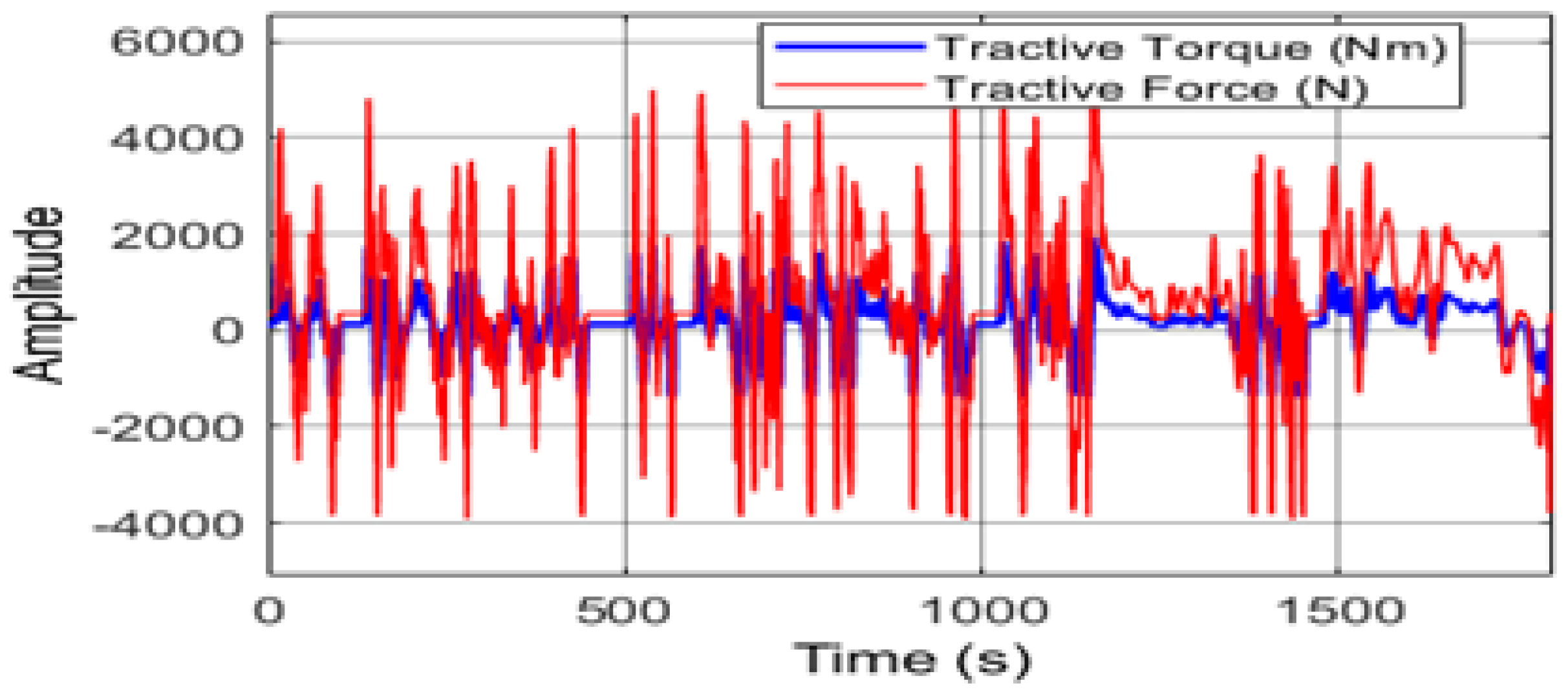 Energies 17 04721 g003