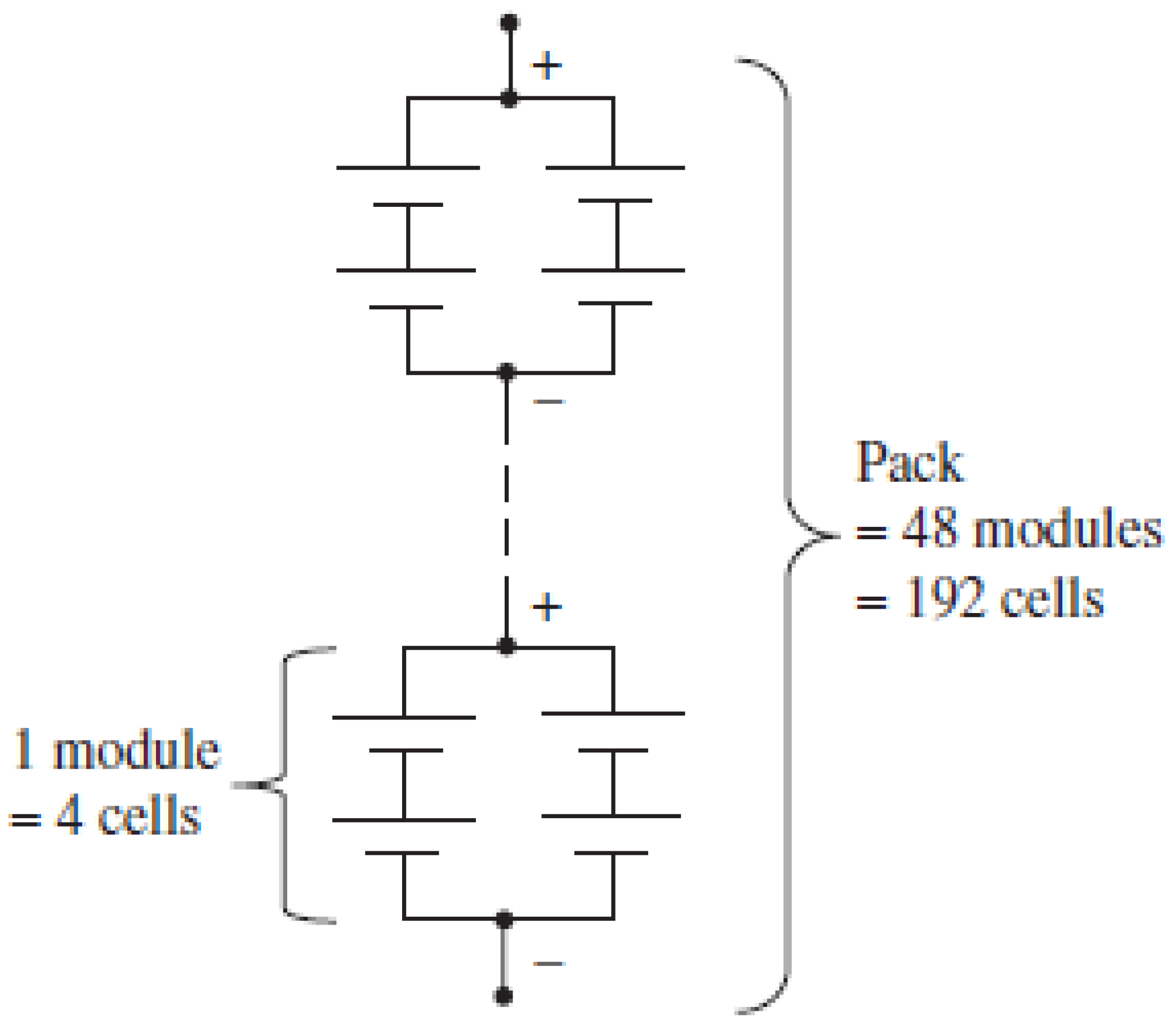 Energies 17 04721 g007
