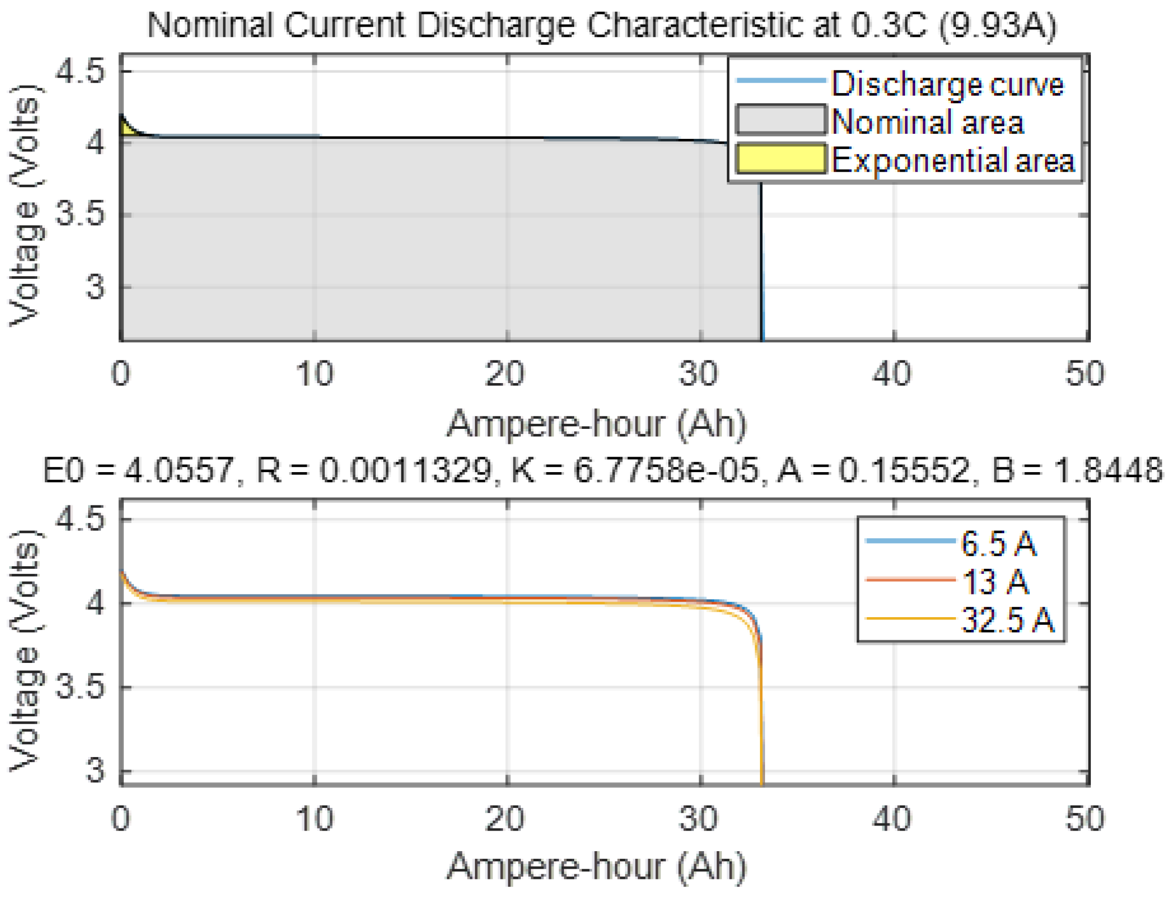 Energies 17 04721 g009