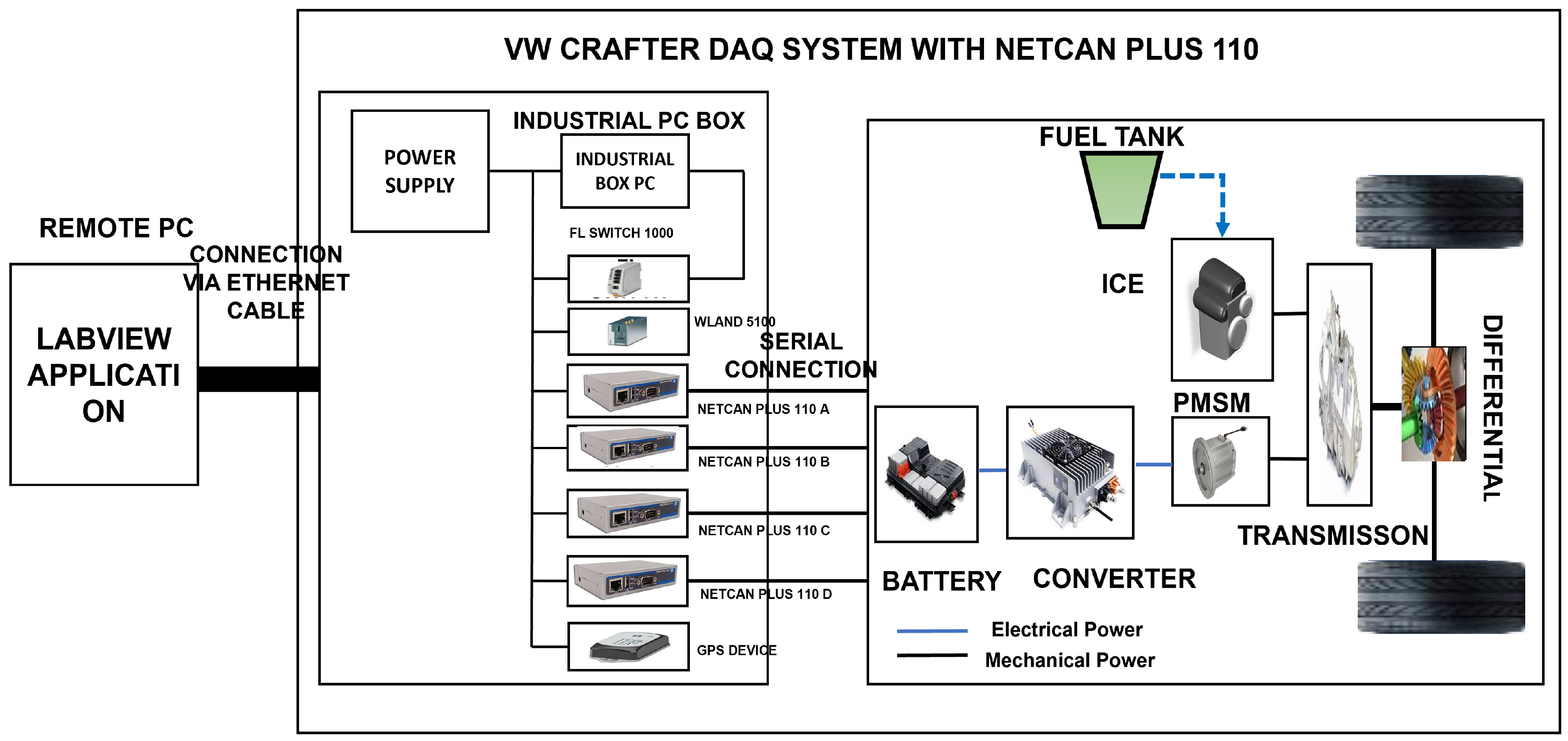 Energies 17 04721 g012