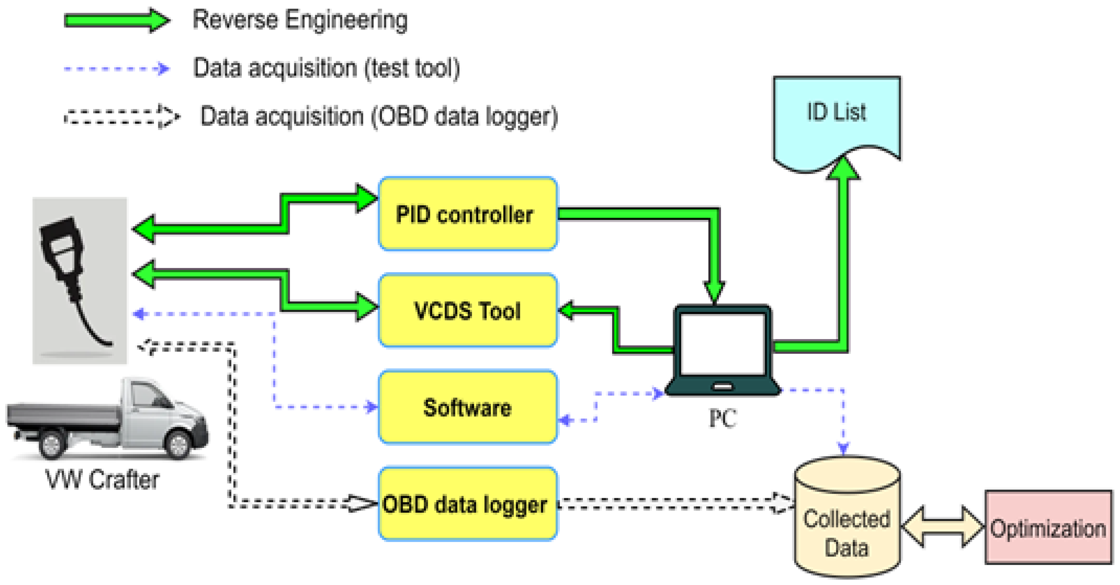 Energies 17 04721 g014