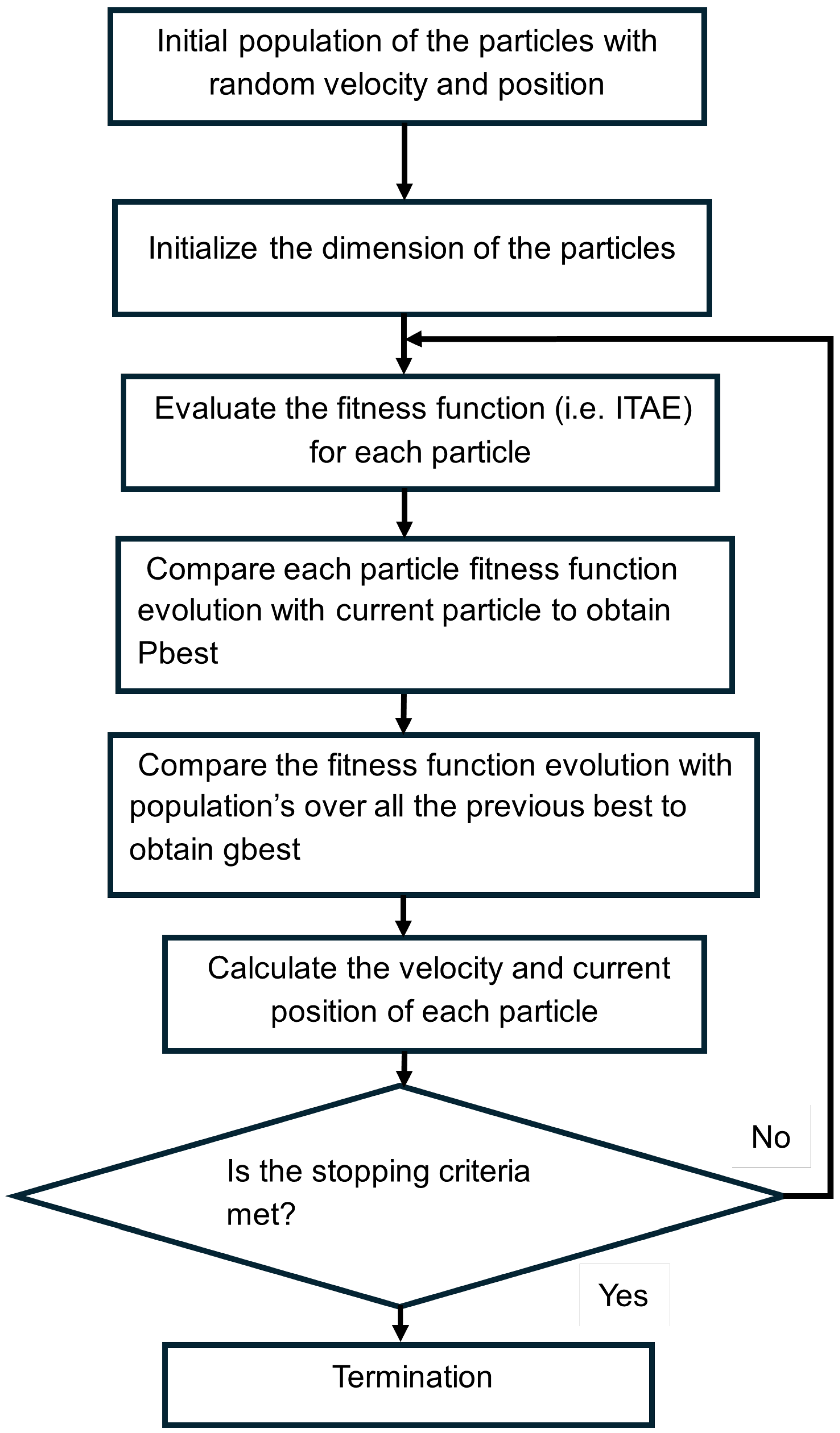 Energies 17 04721 g018