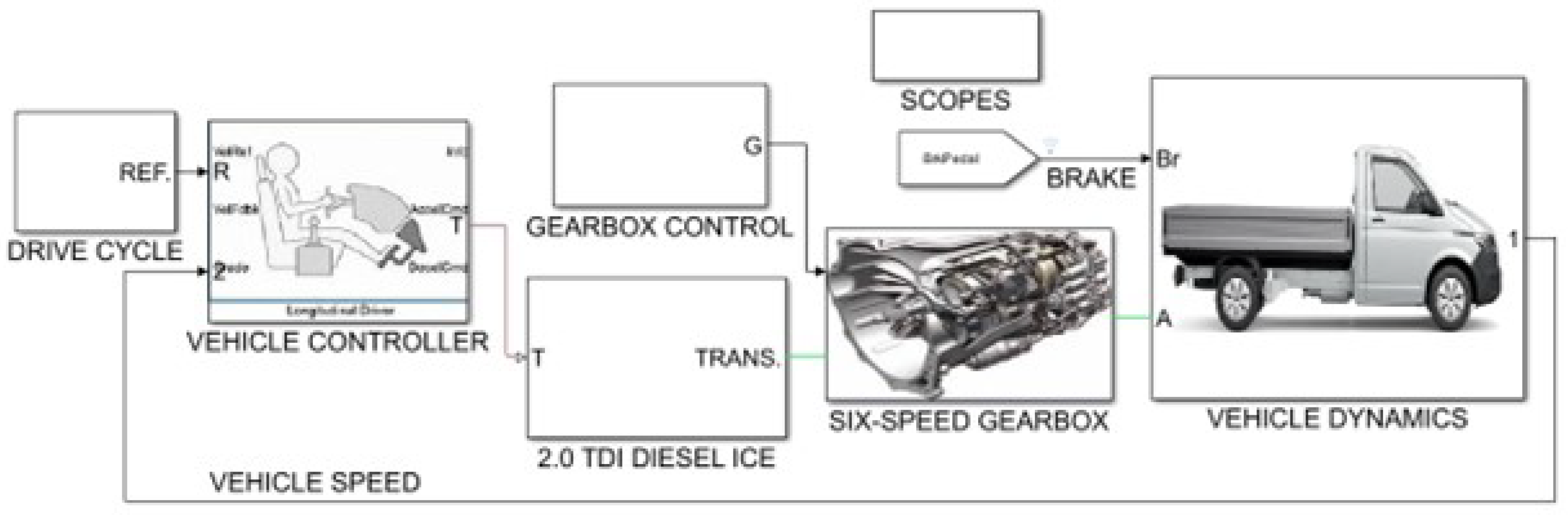 Energies 17 04721 g019