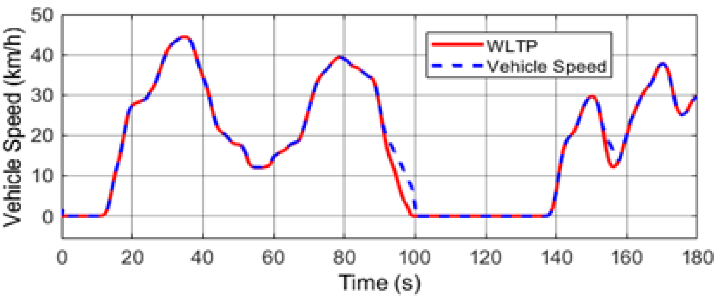 Energies 17 04721 g021