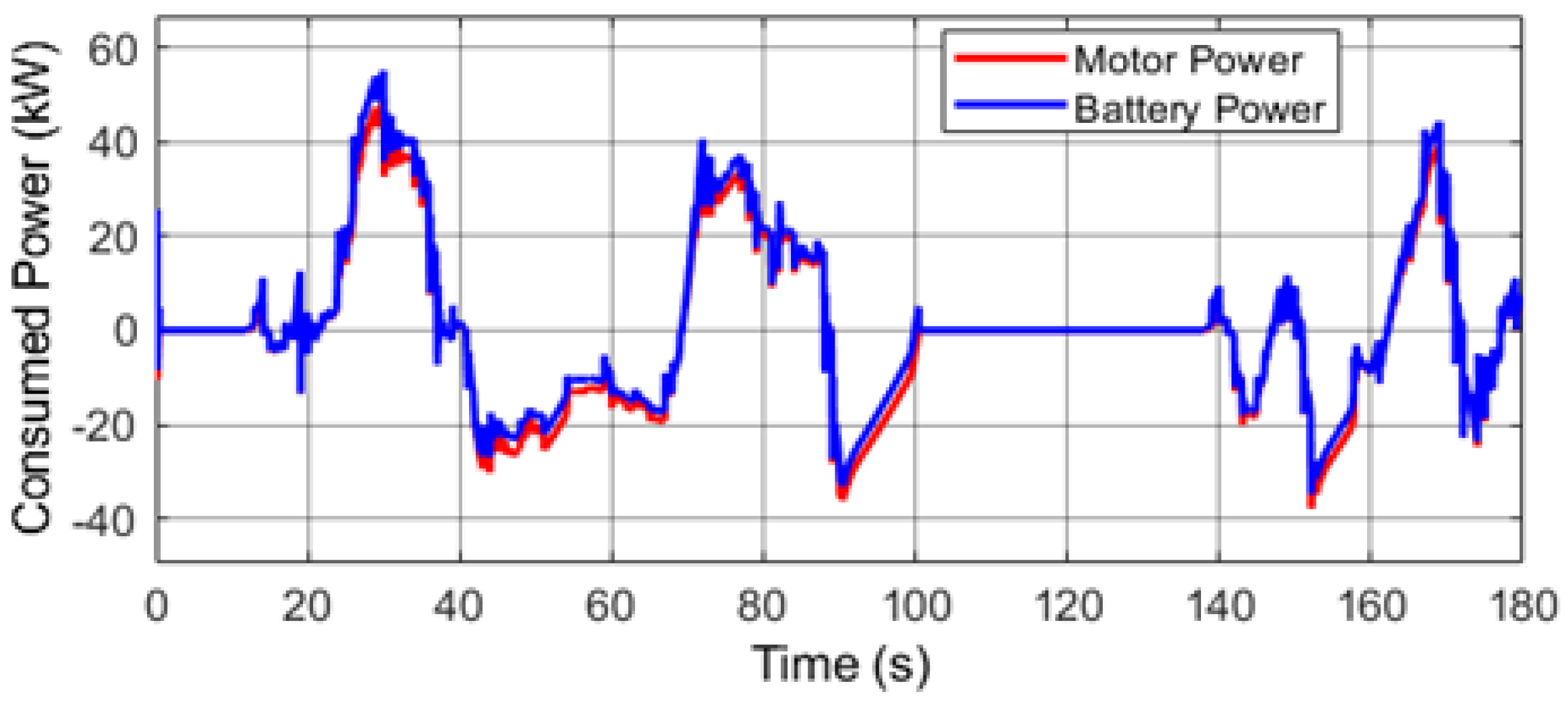 Energies 17 04721 g022