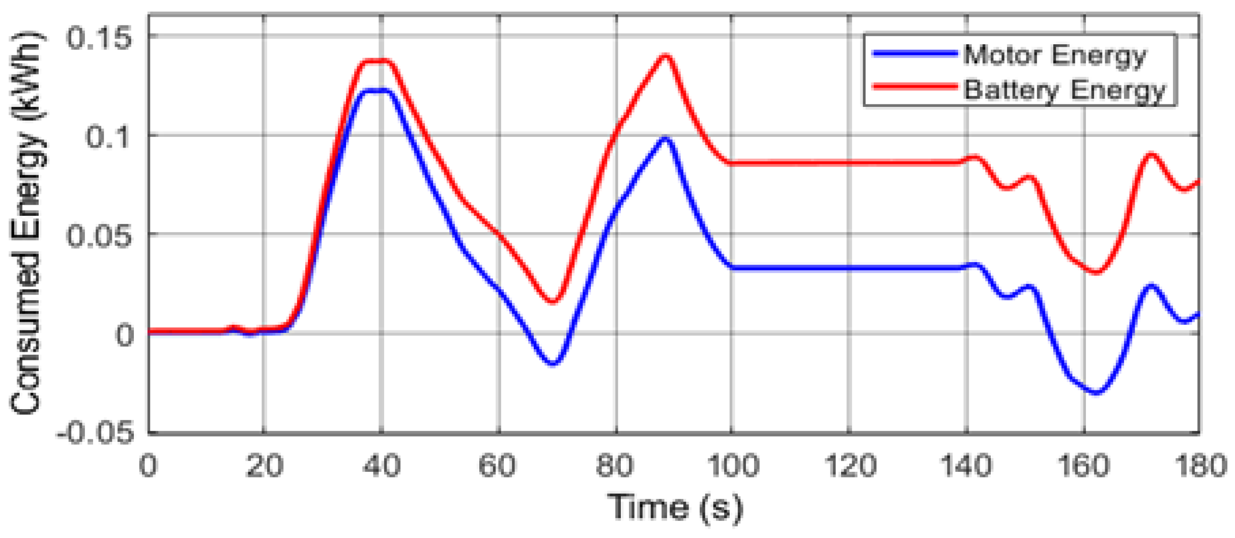 Energies 17 04721 g023