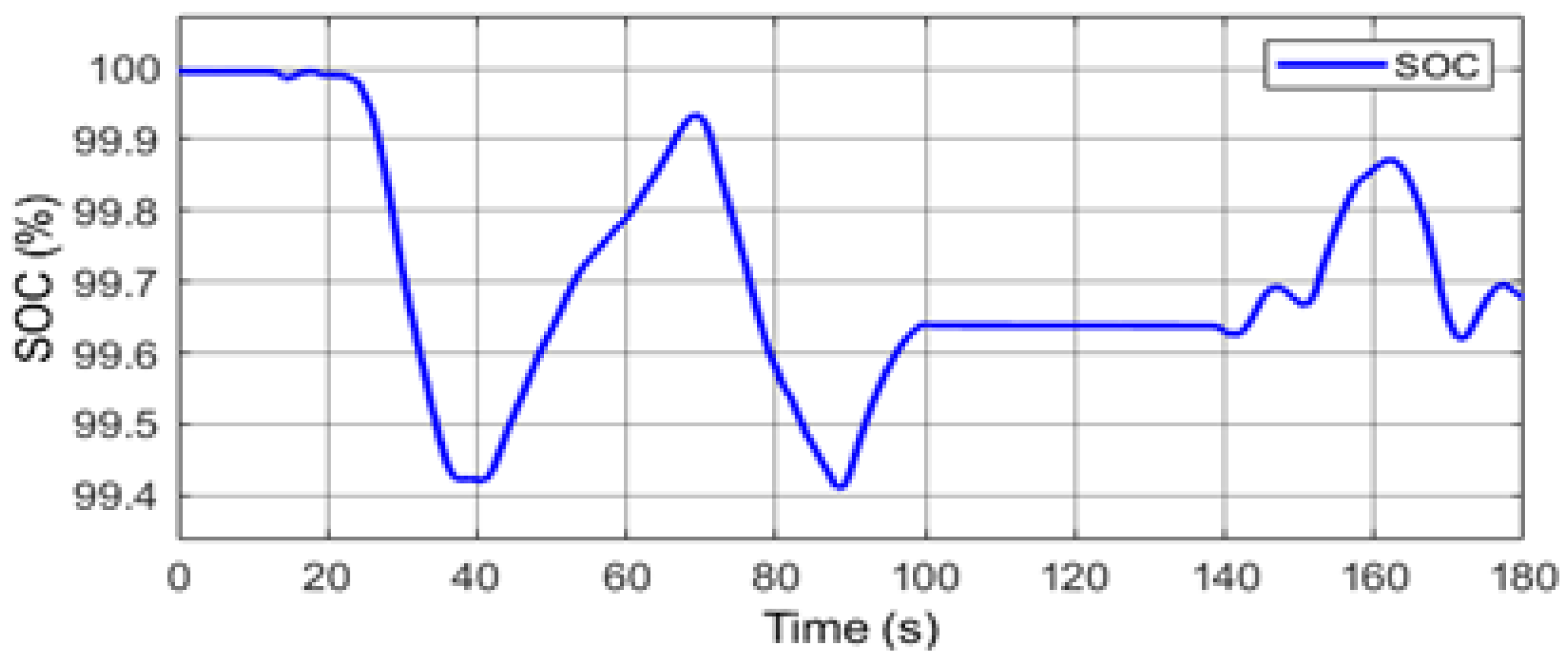 Energies 17 04721 g025