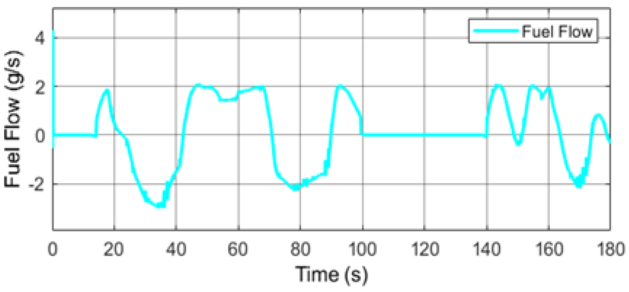Energies 17 04721 g027