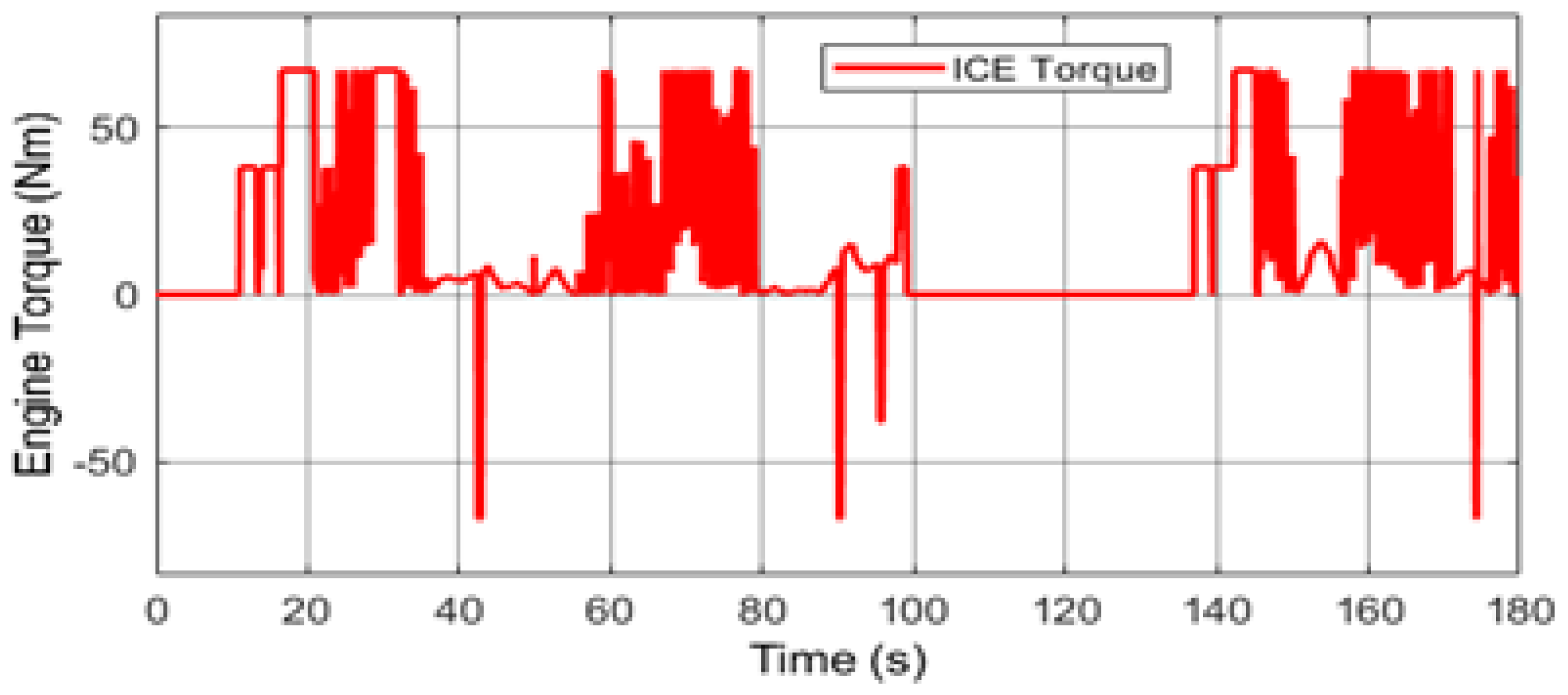 Energies 17 04721 g028