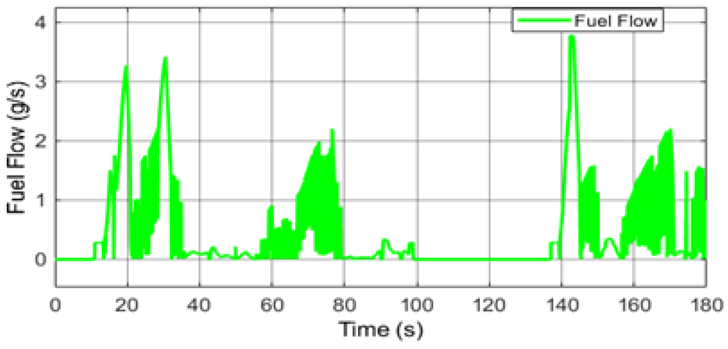 Energies 17 04721 g029