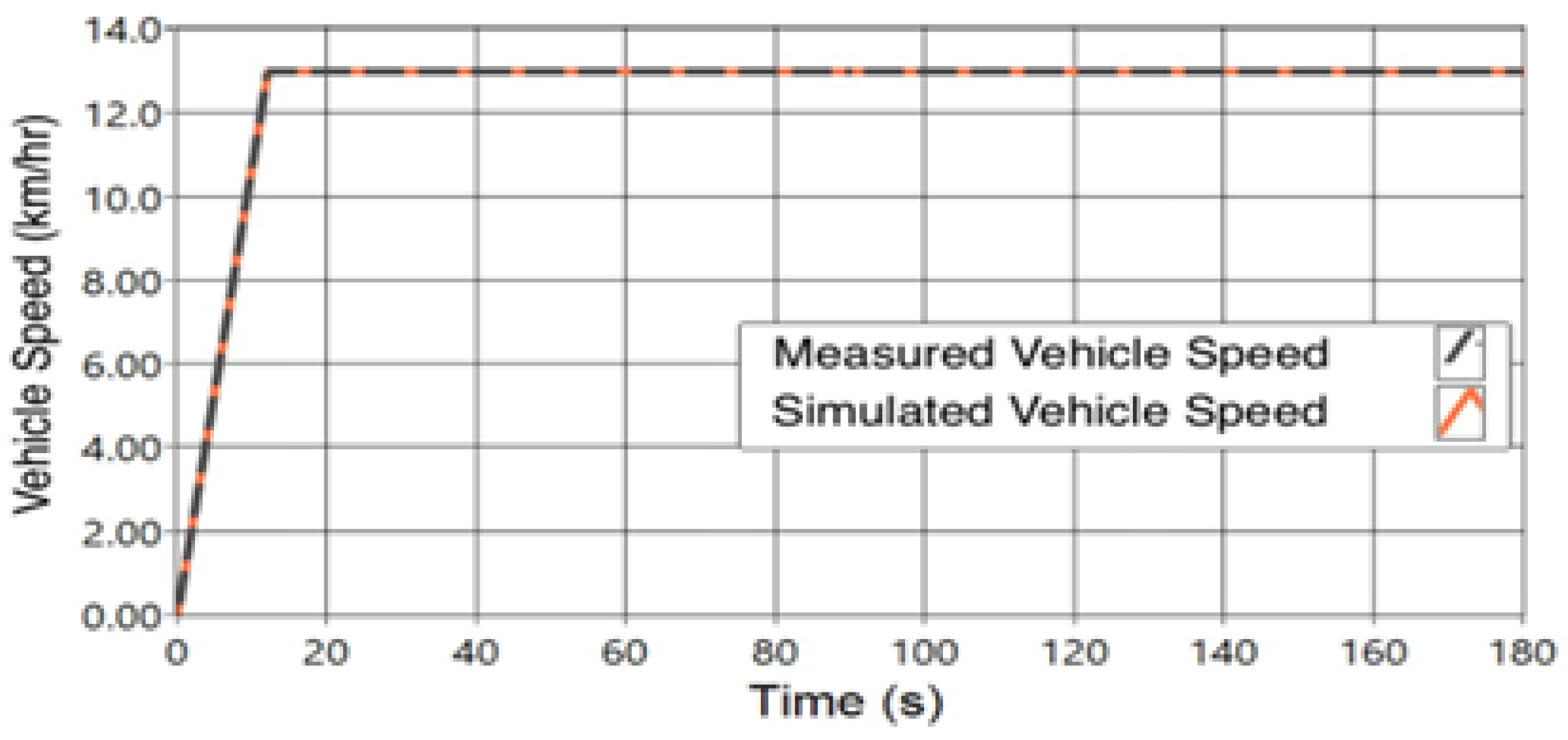 Energies 17 04721 g031