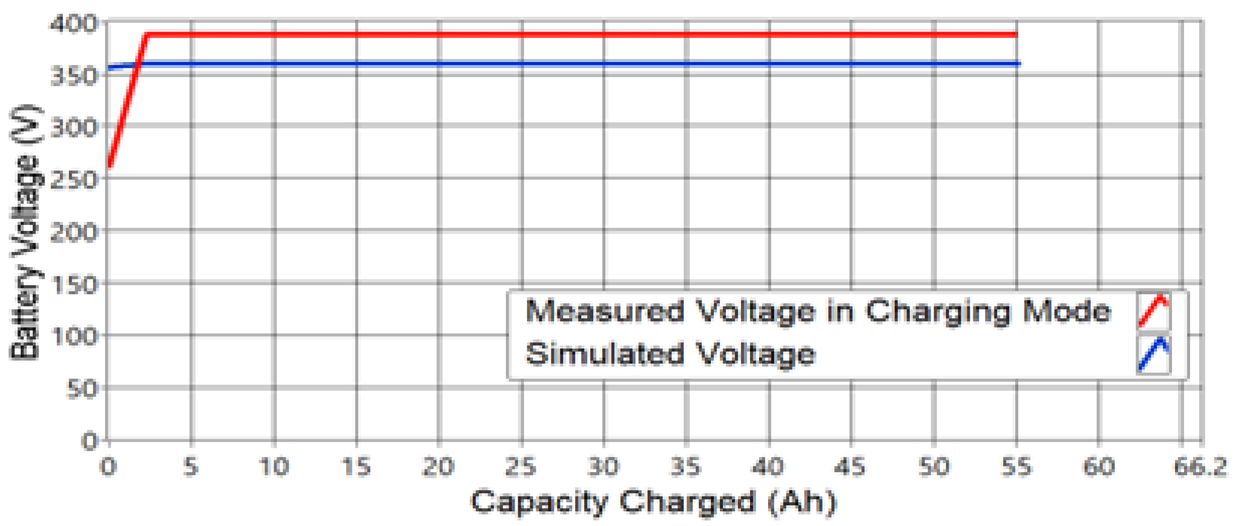 Energies 17 04721 g032