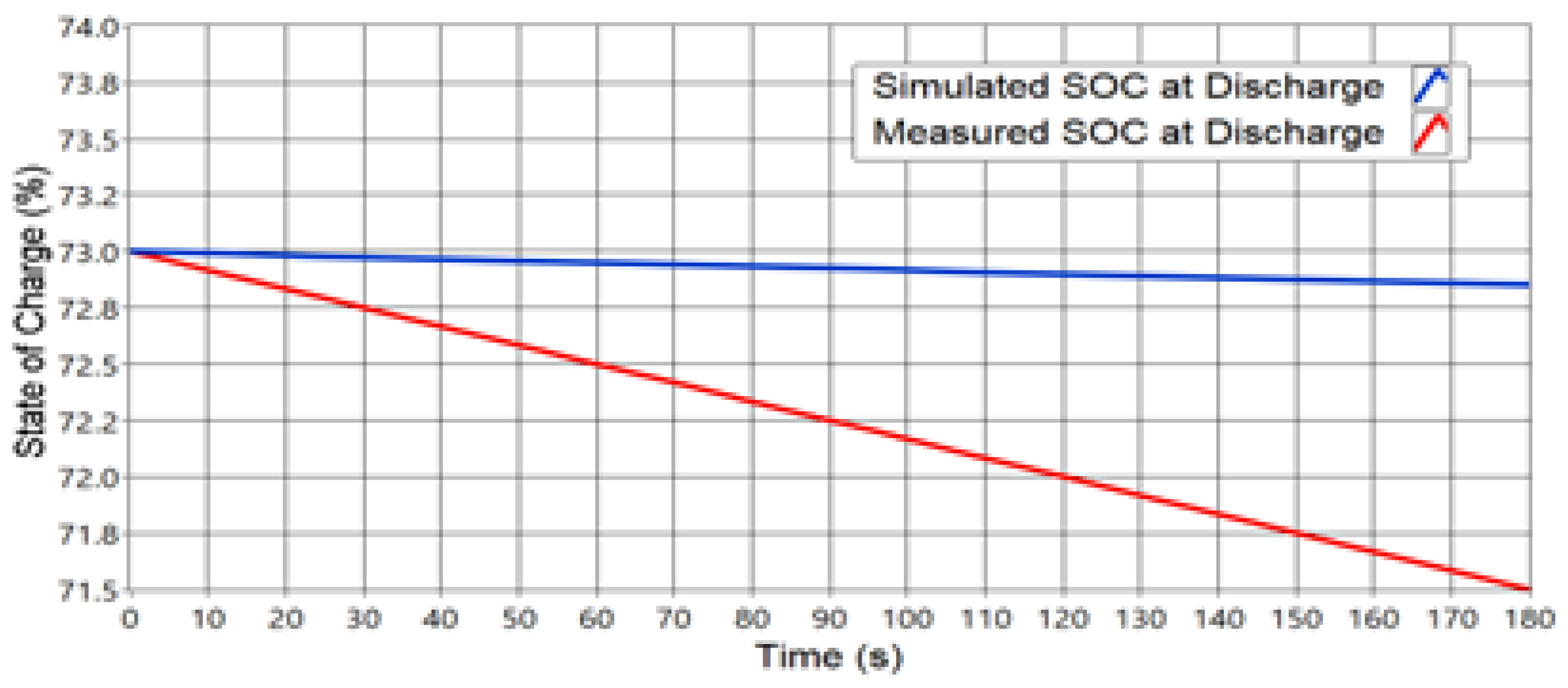 Energies 17 04721 g033