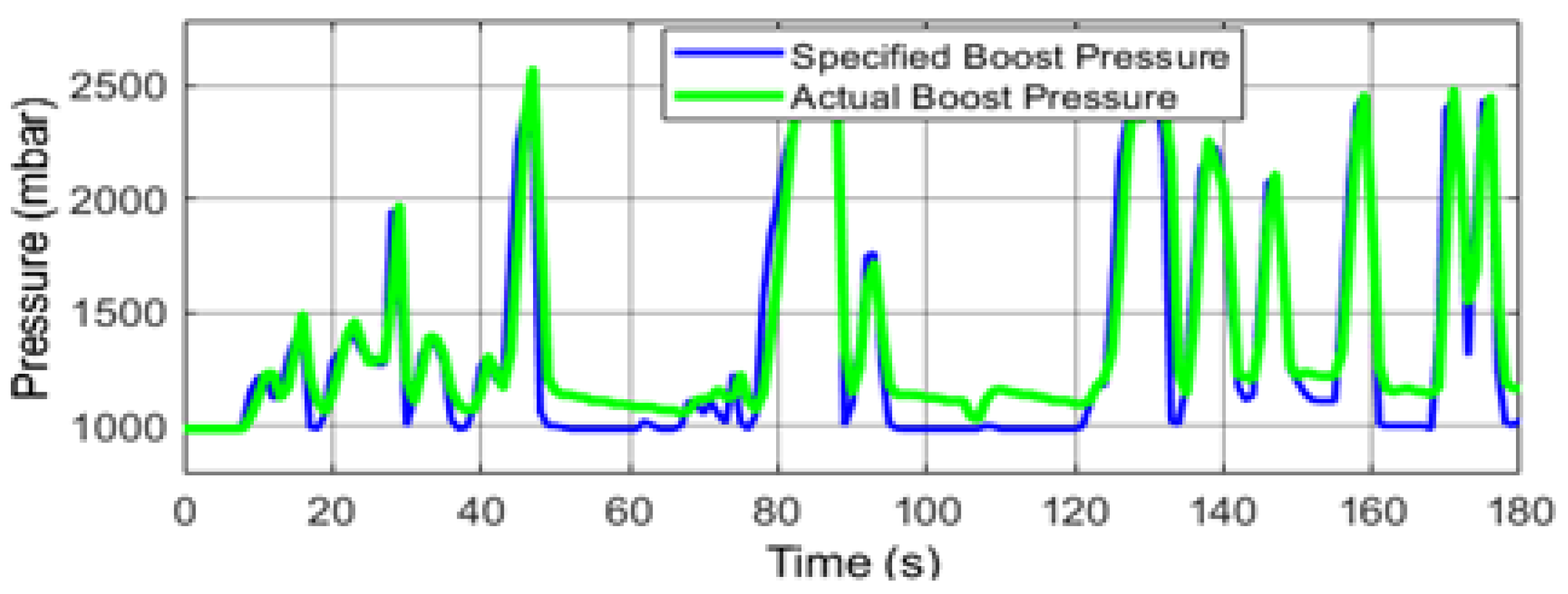 Energies 17 04721 g035