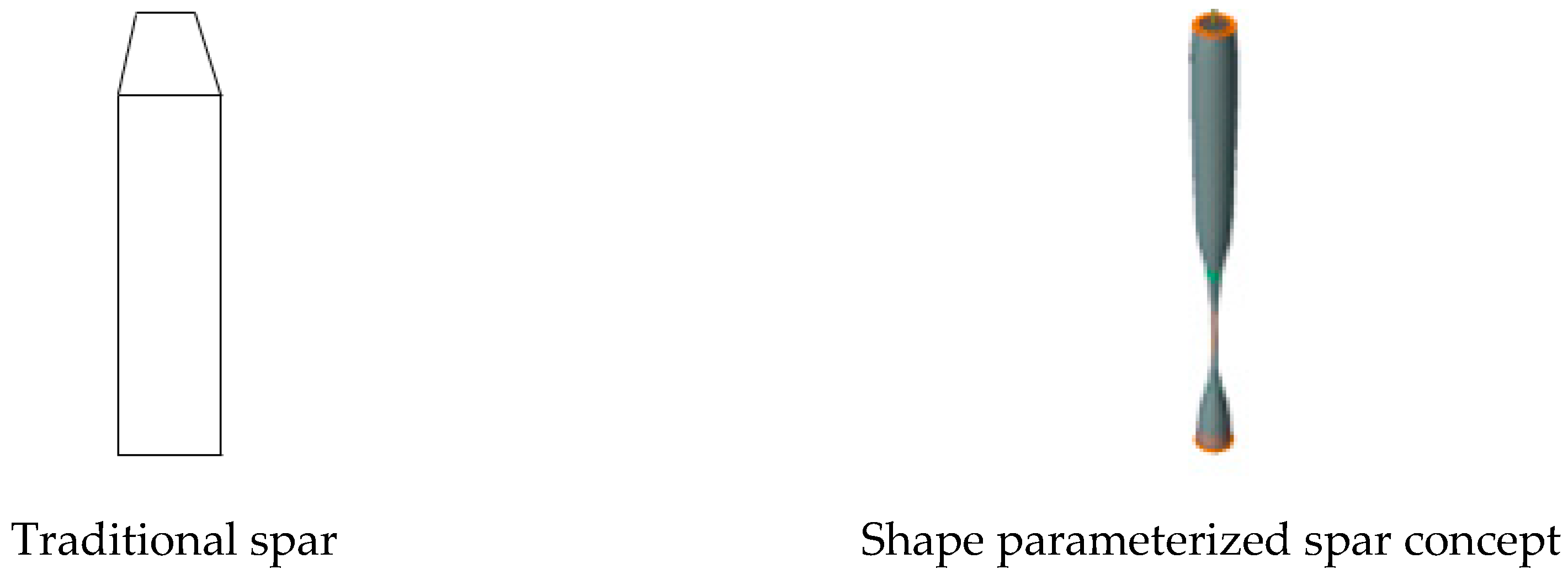 Energies 17 04722 g001