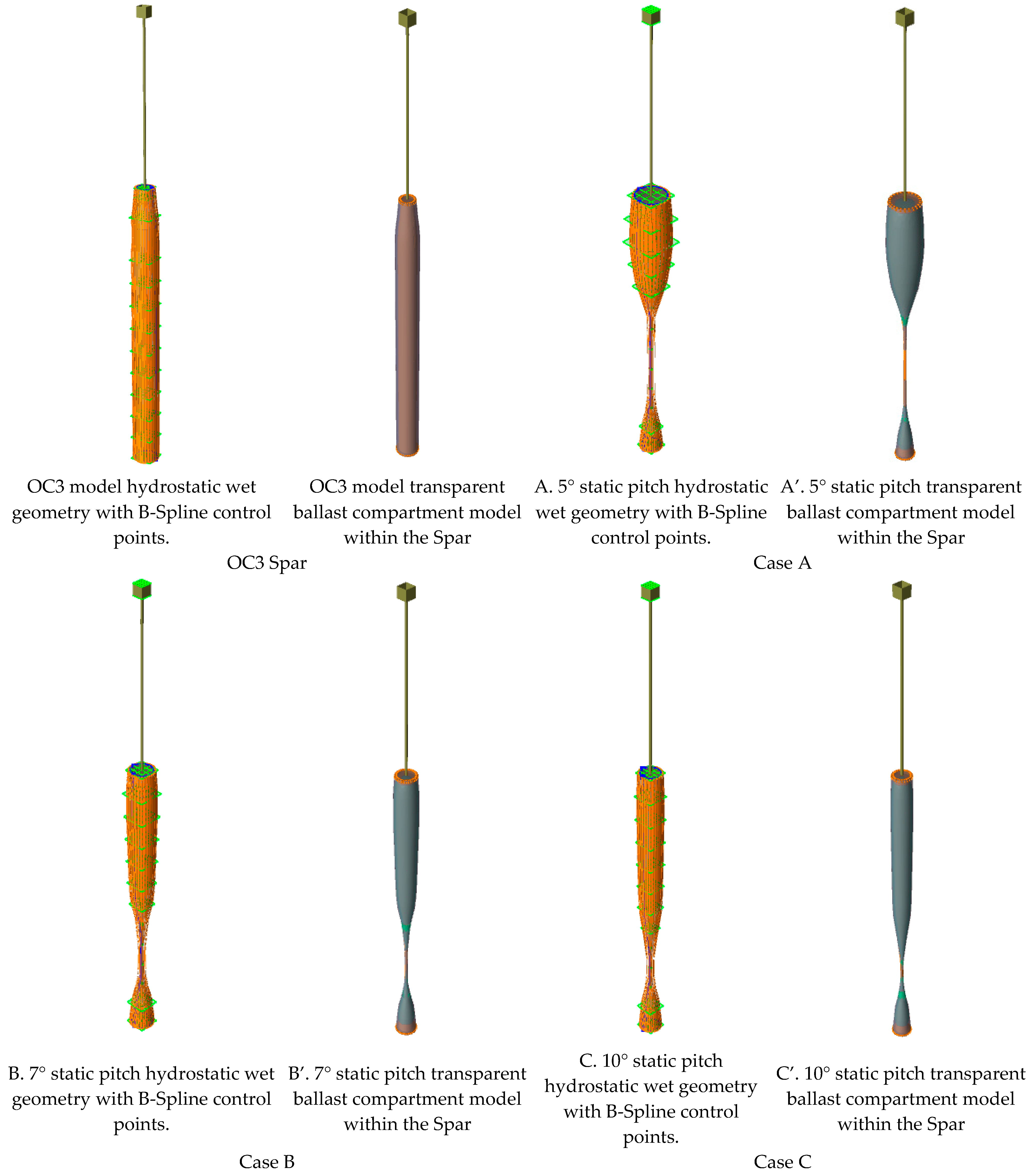 Energies 17 04722 g004