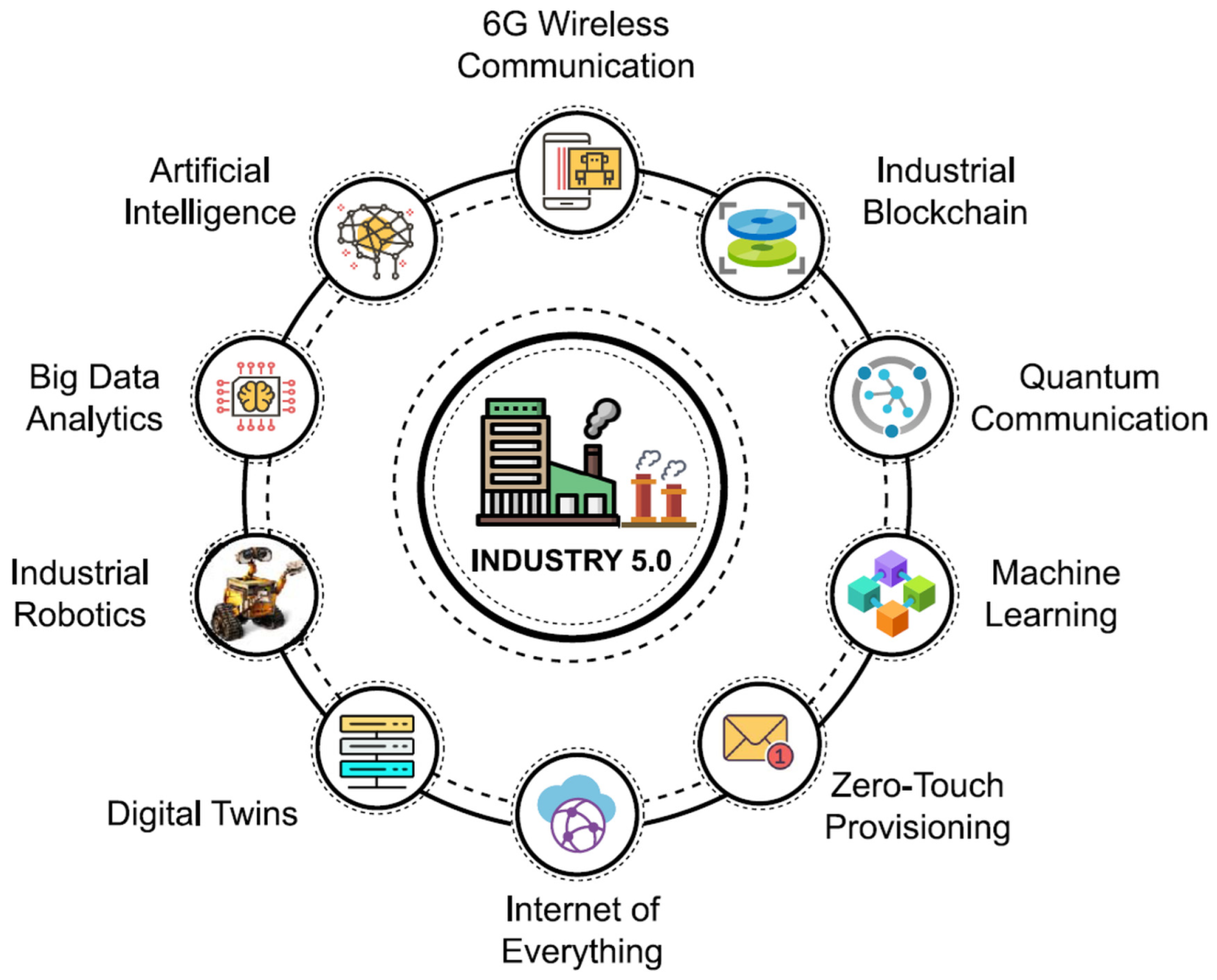 Energies 17 04723 g001