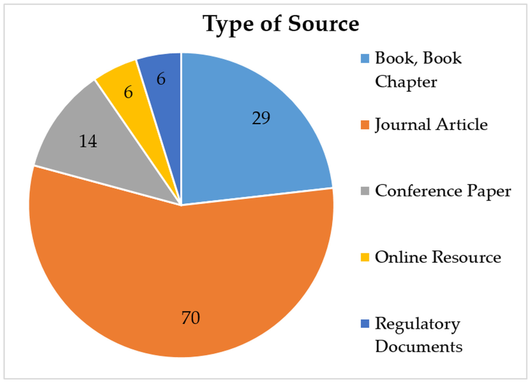 Energies 17 04723 g003
