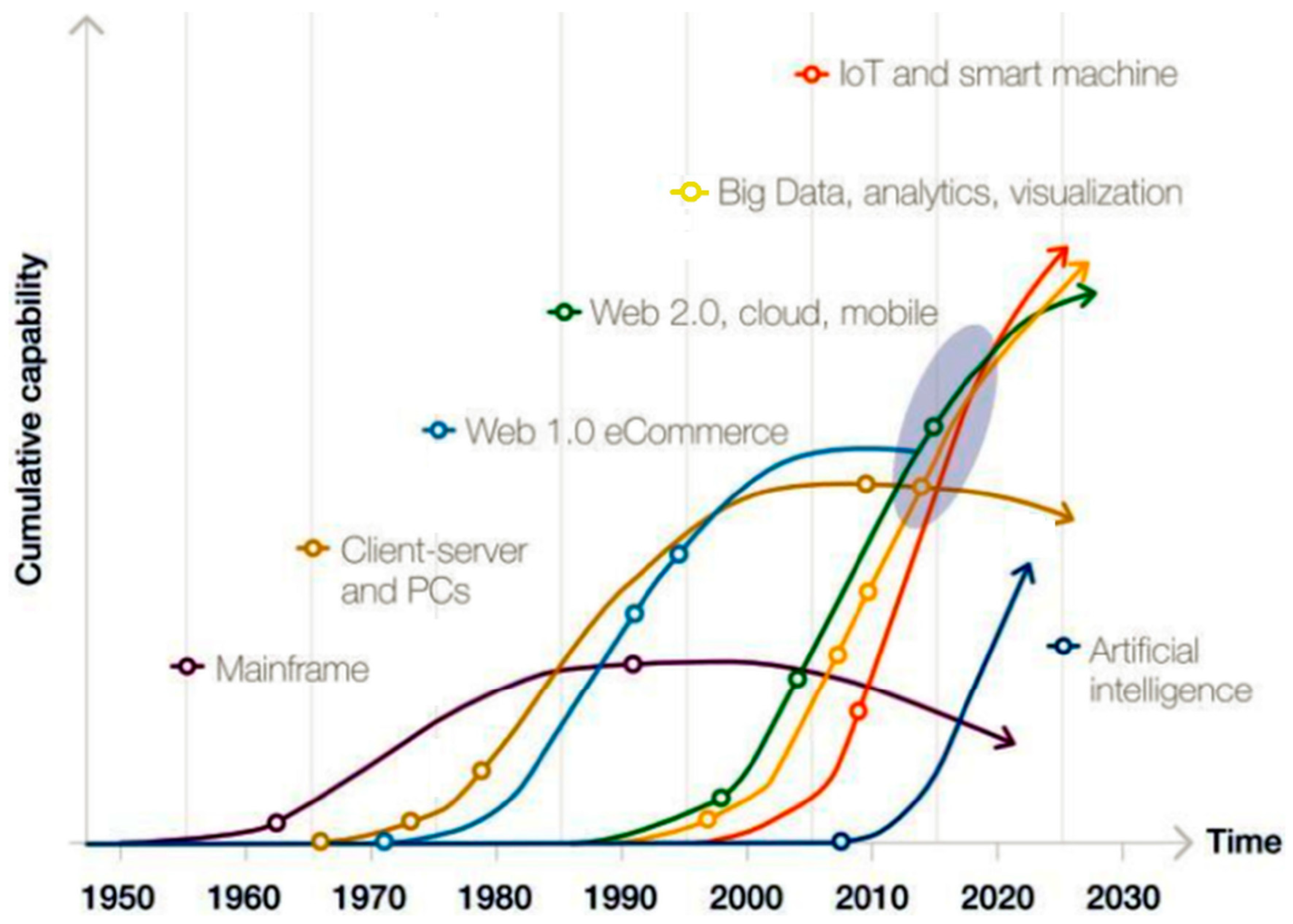Energies 17 04723 g007