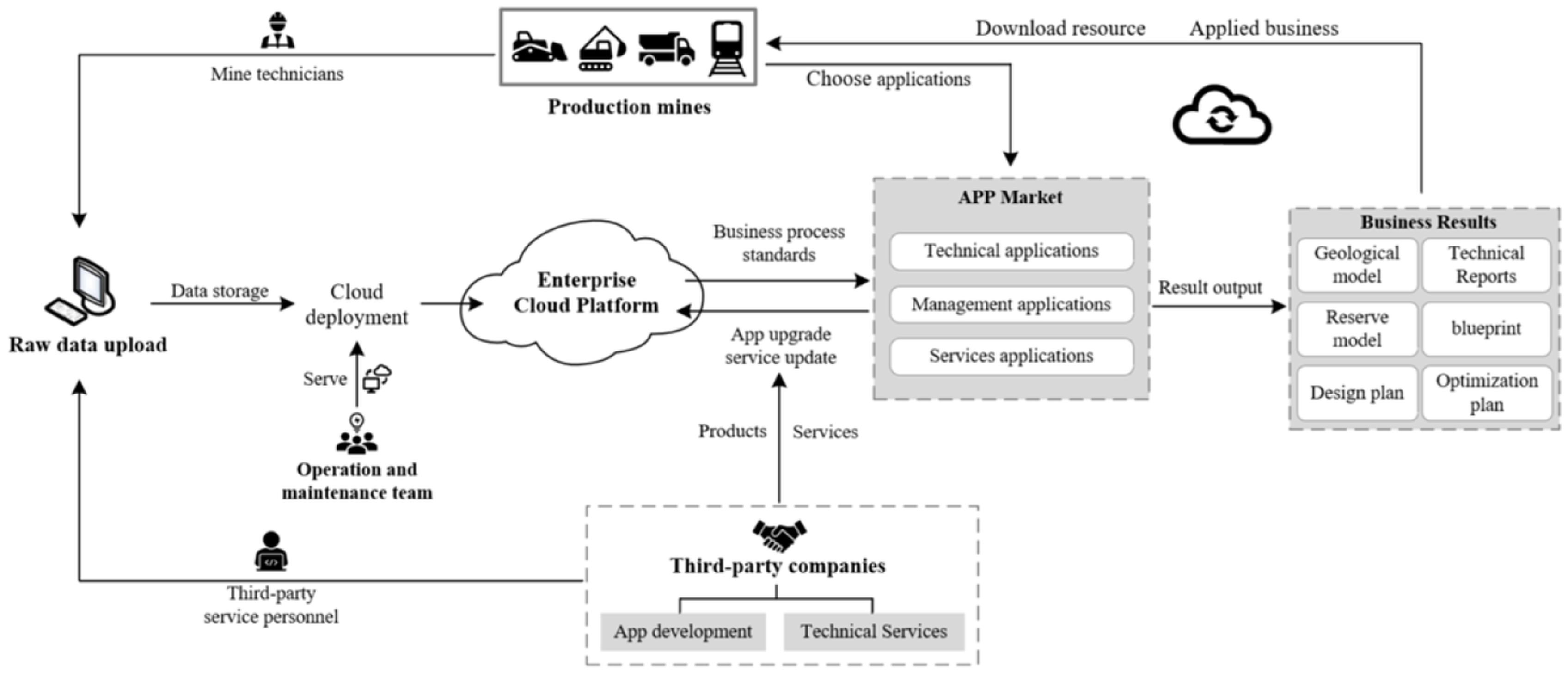 Energies 17 04723 g014