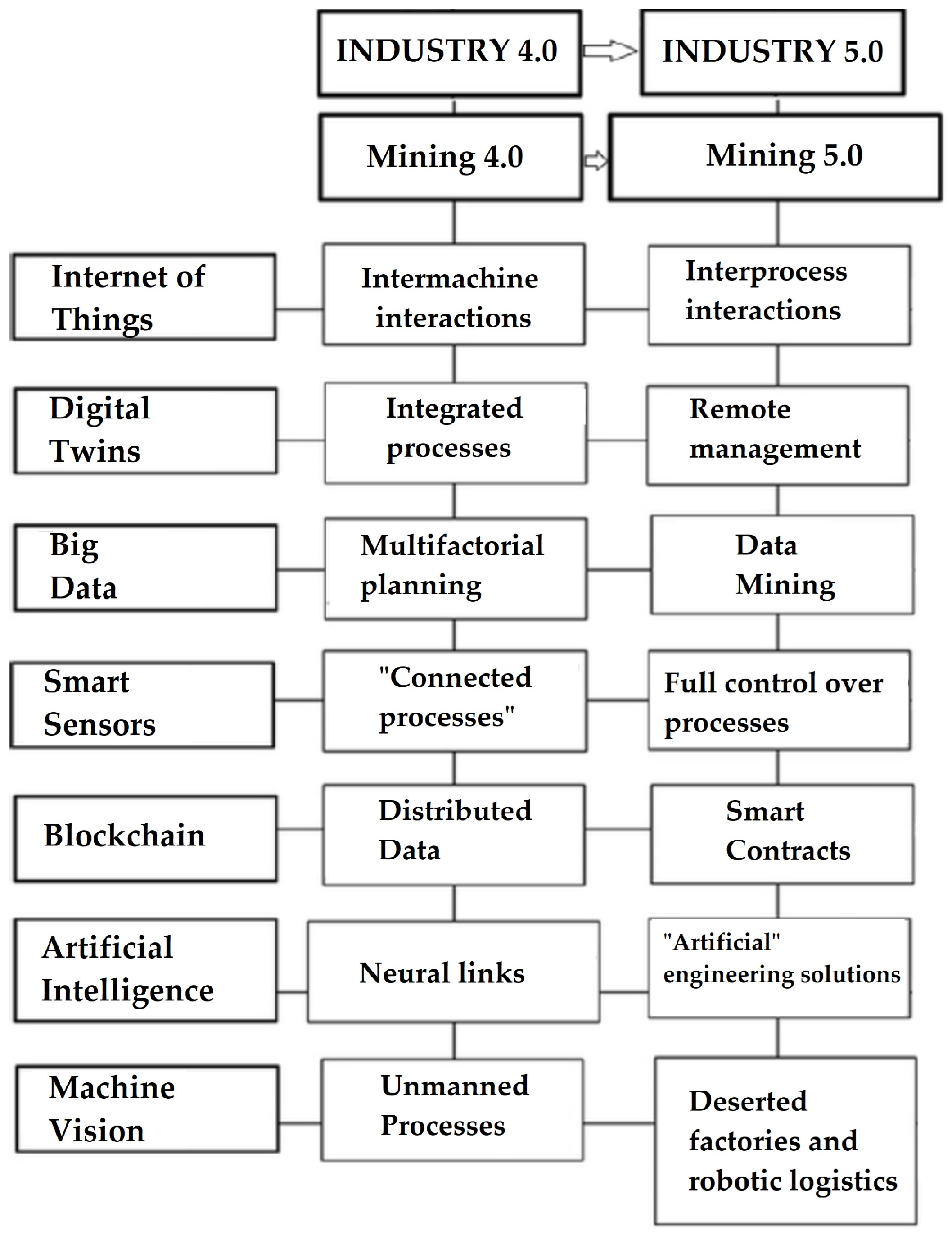 Energies 17 04723 g016
