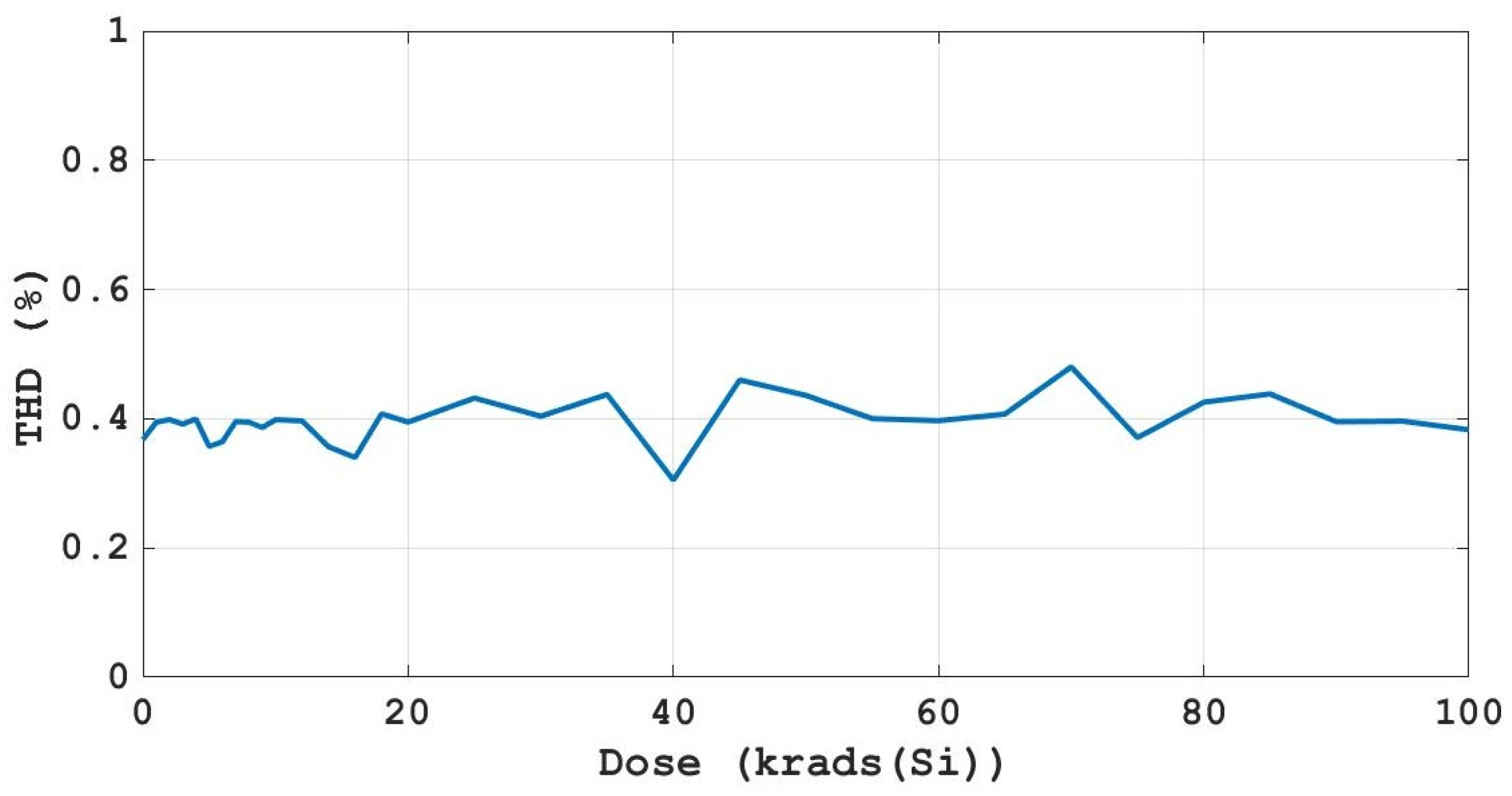 Energies 17 04725 g004