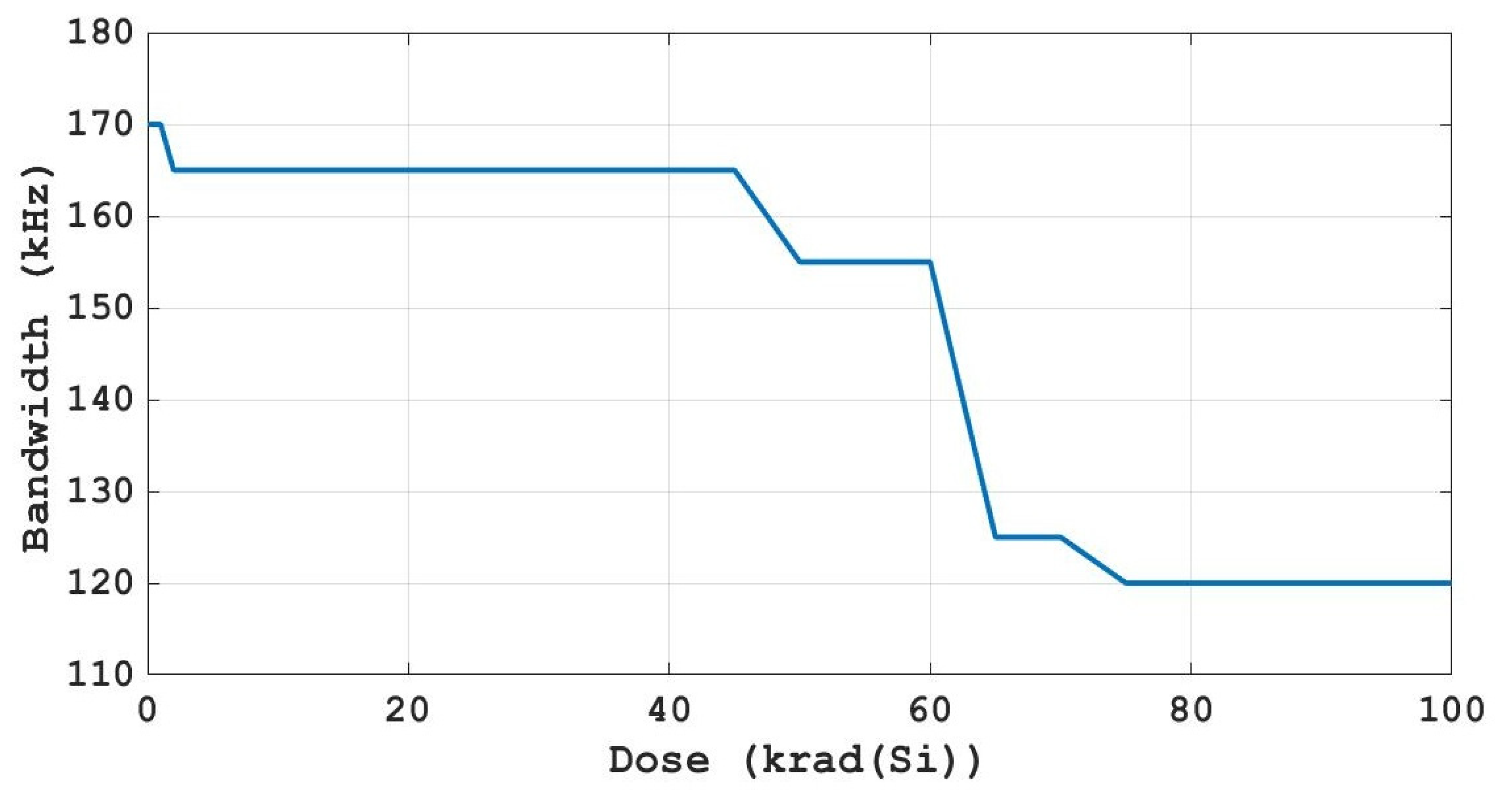 Energies 17 04725 g005